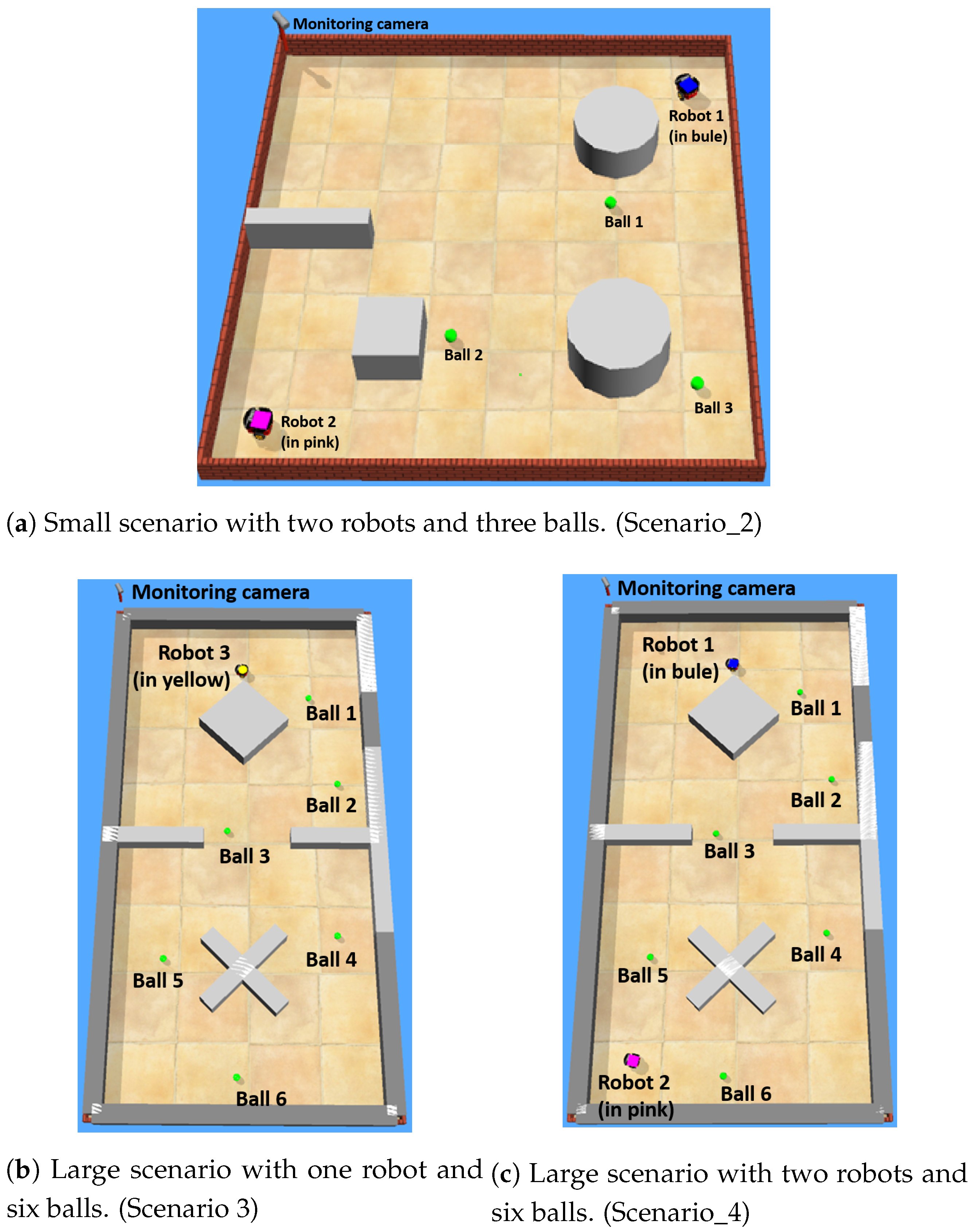 Technologies 10 00115 g007