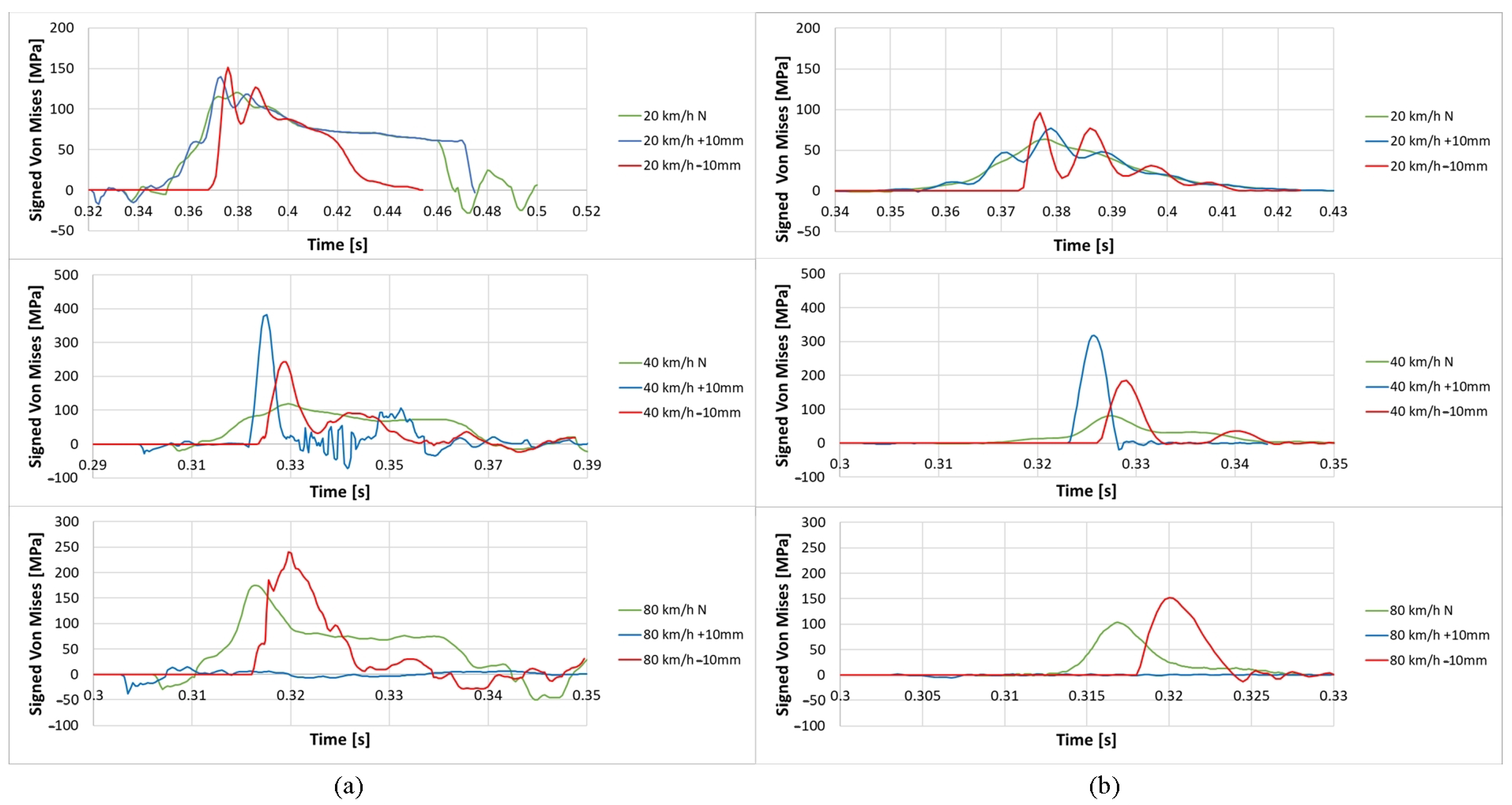 Technologies 10 00127 g004