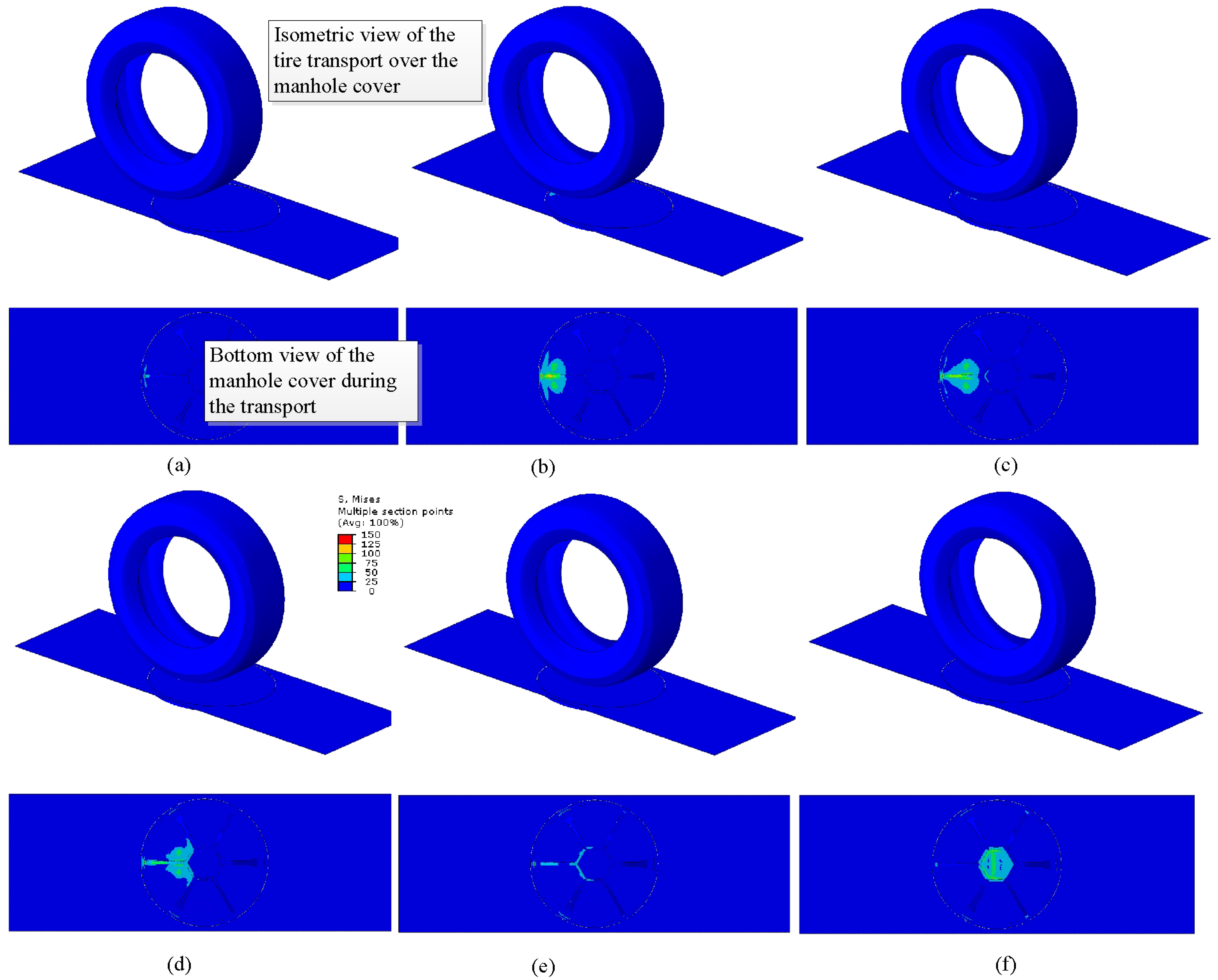 Technologies 10 00127 g005