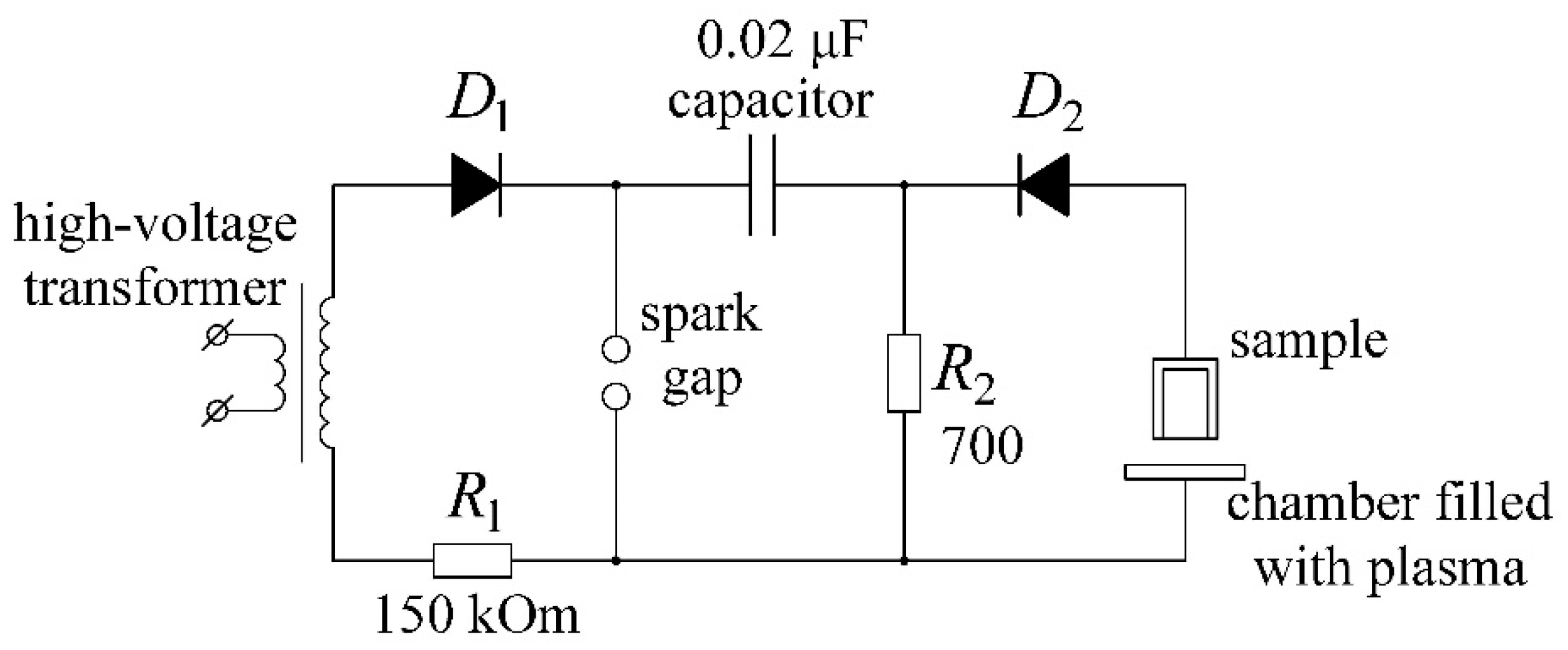 Technologies 10 00130 g003