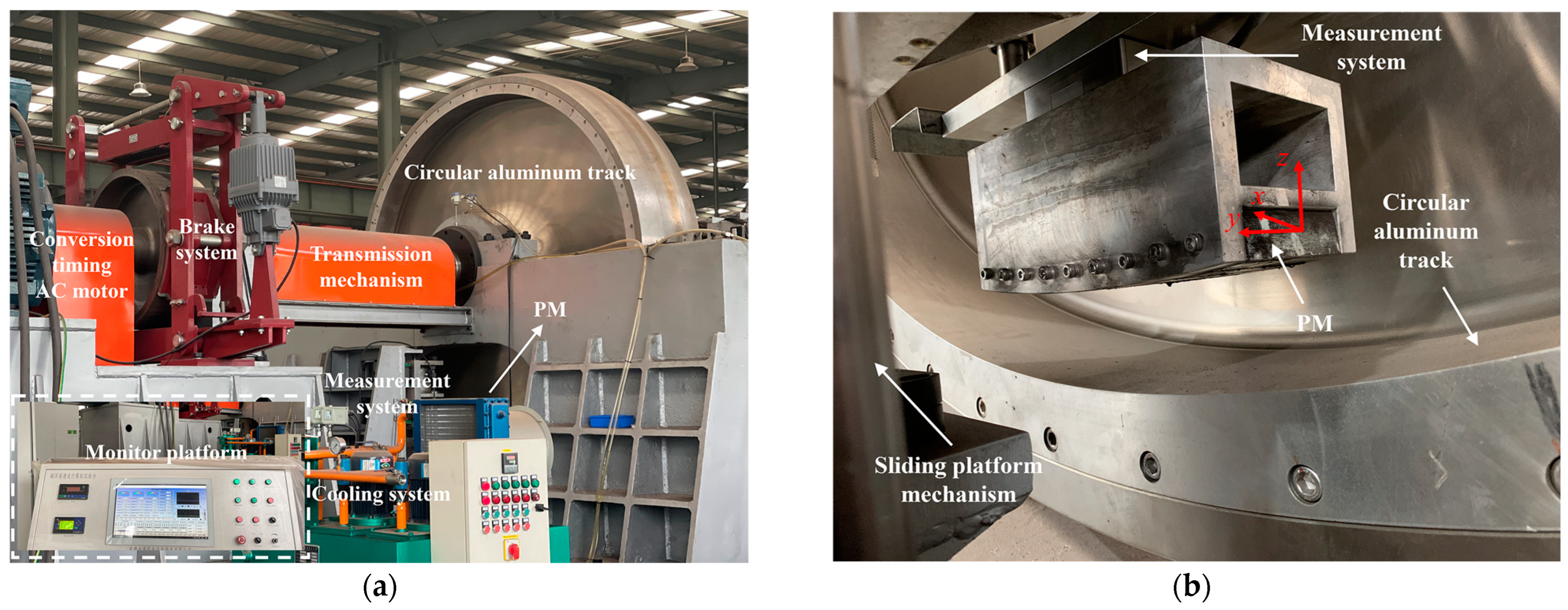 Technologies 11 00003 g004