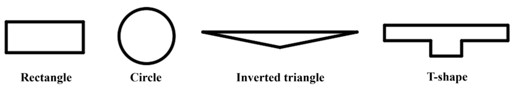 Technologies 11 00003 g013