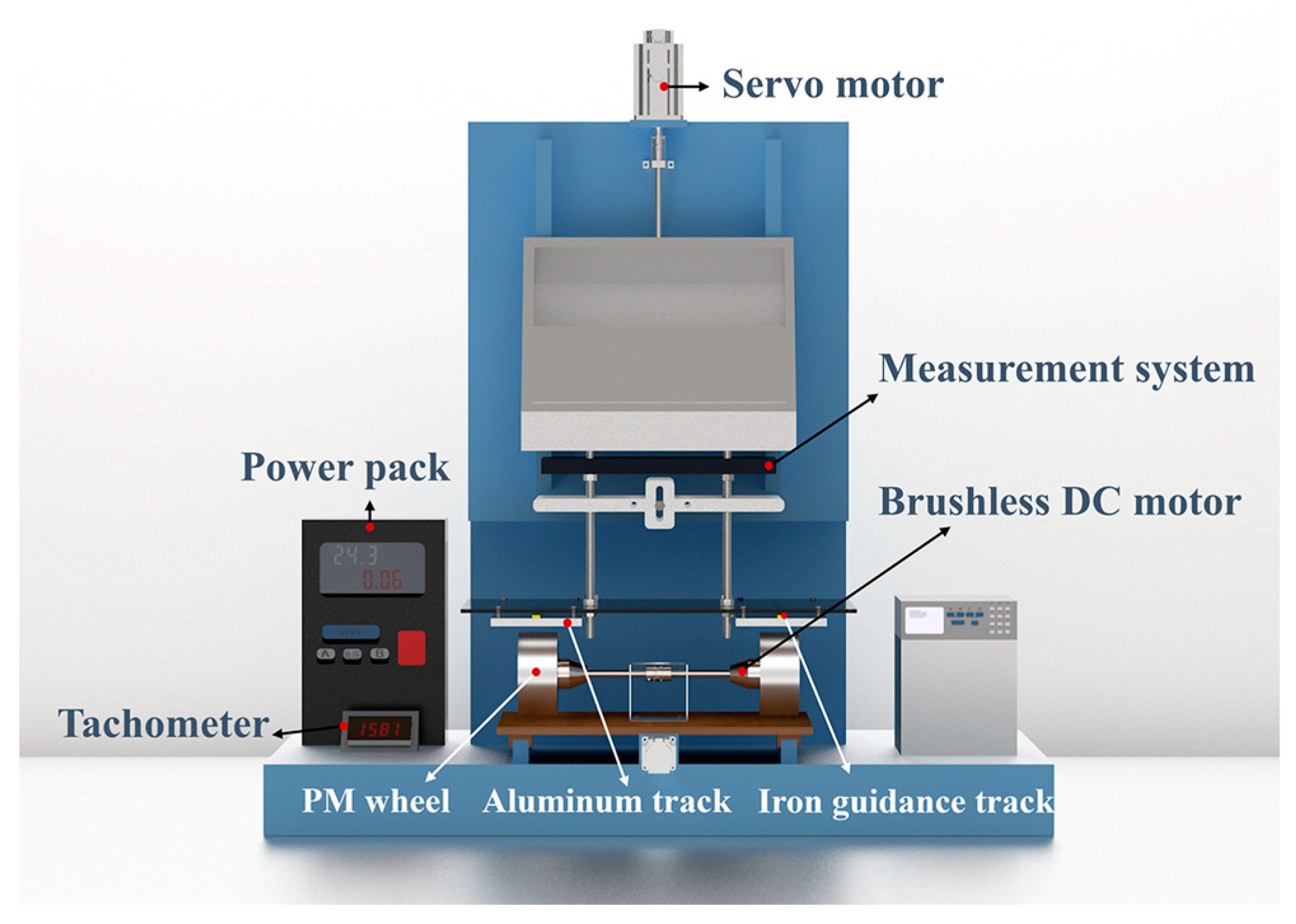Technologies 11 00003 g018