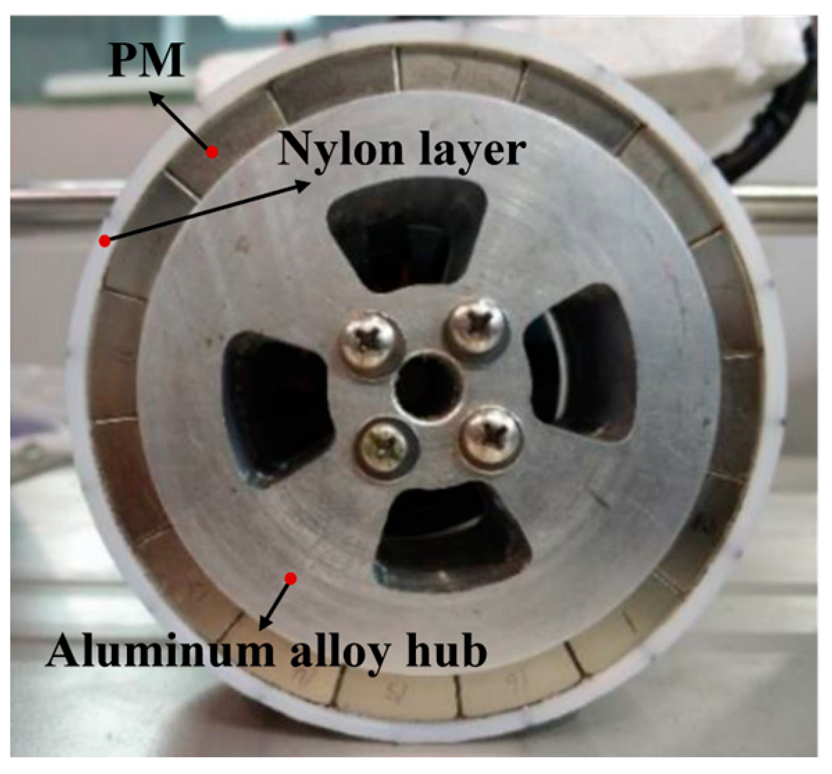 Technologies 11 00003 g019