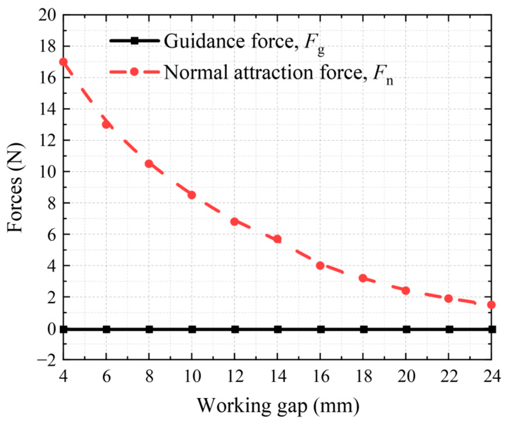 Technologies 11 00003 g020