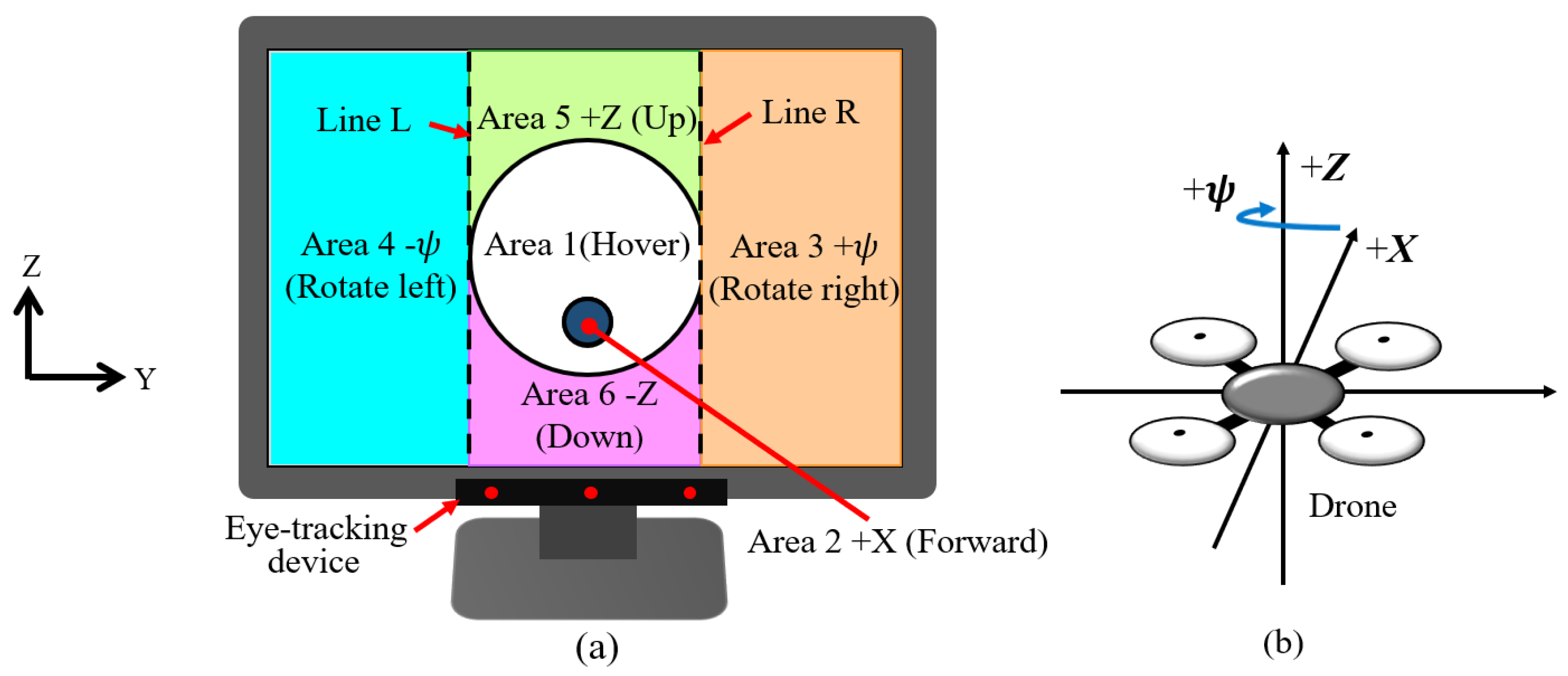 Technologies 11 00015 g002