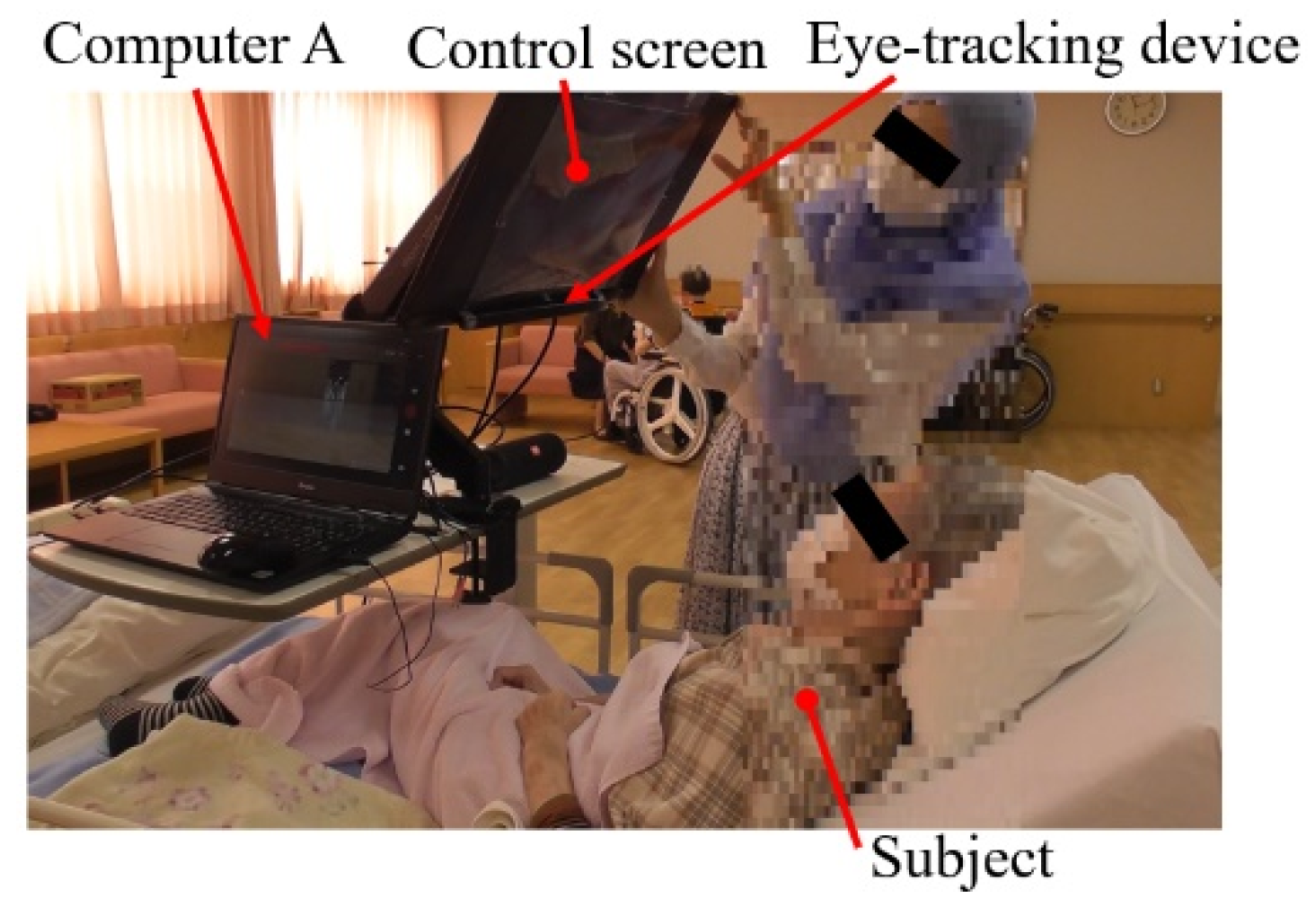 Technologies 11 00015 g005