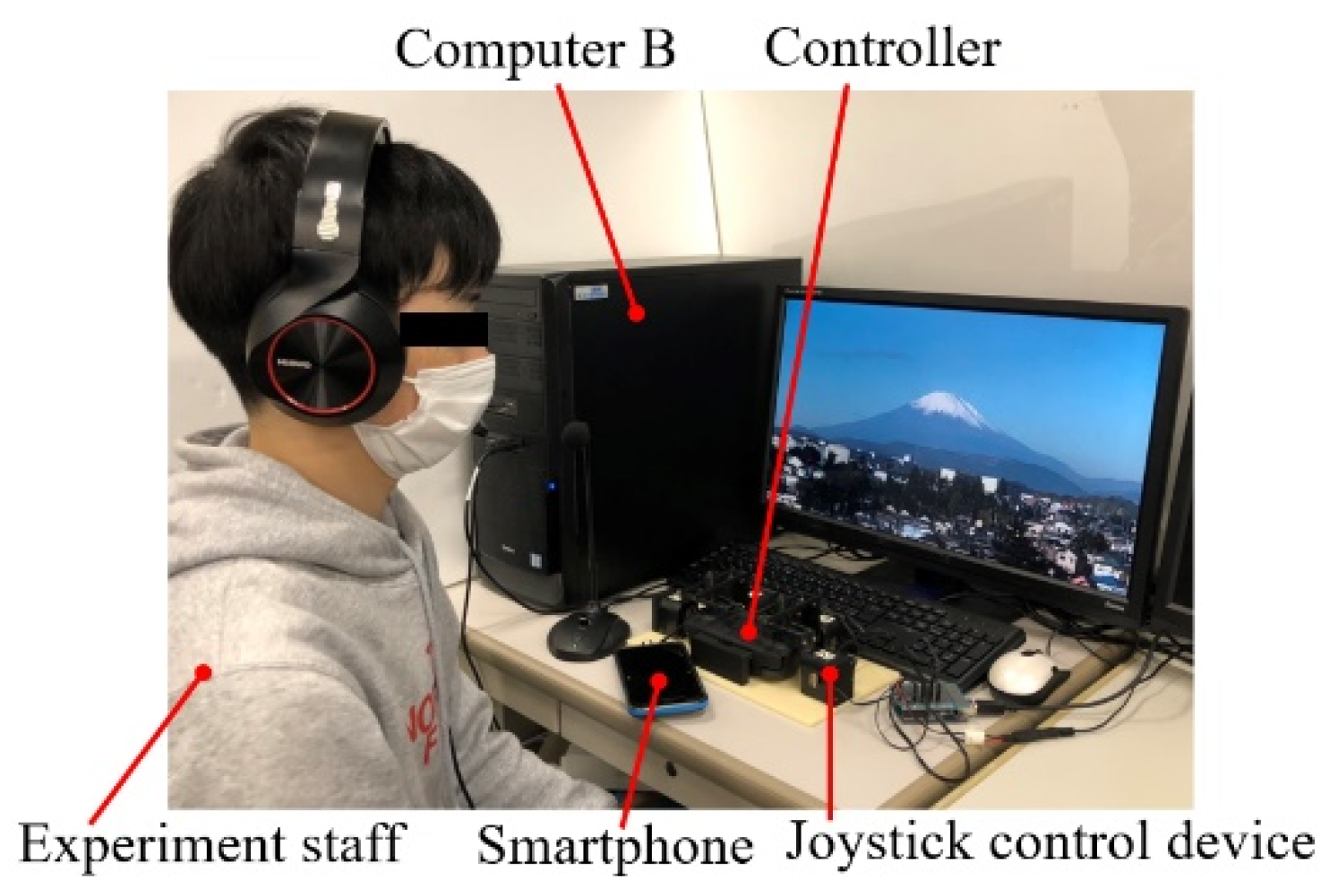 Technologies 11 00015 g006
