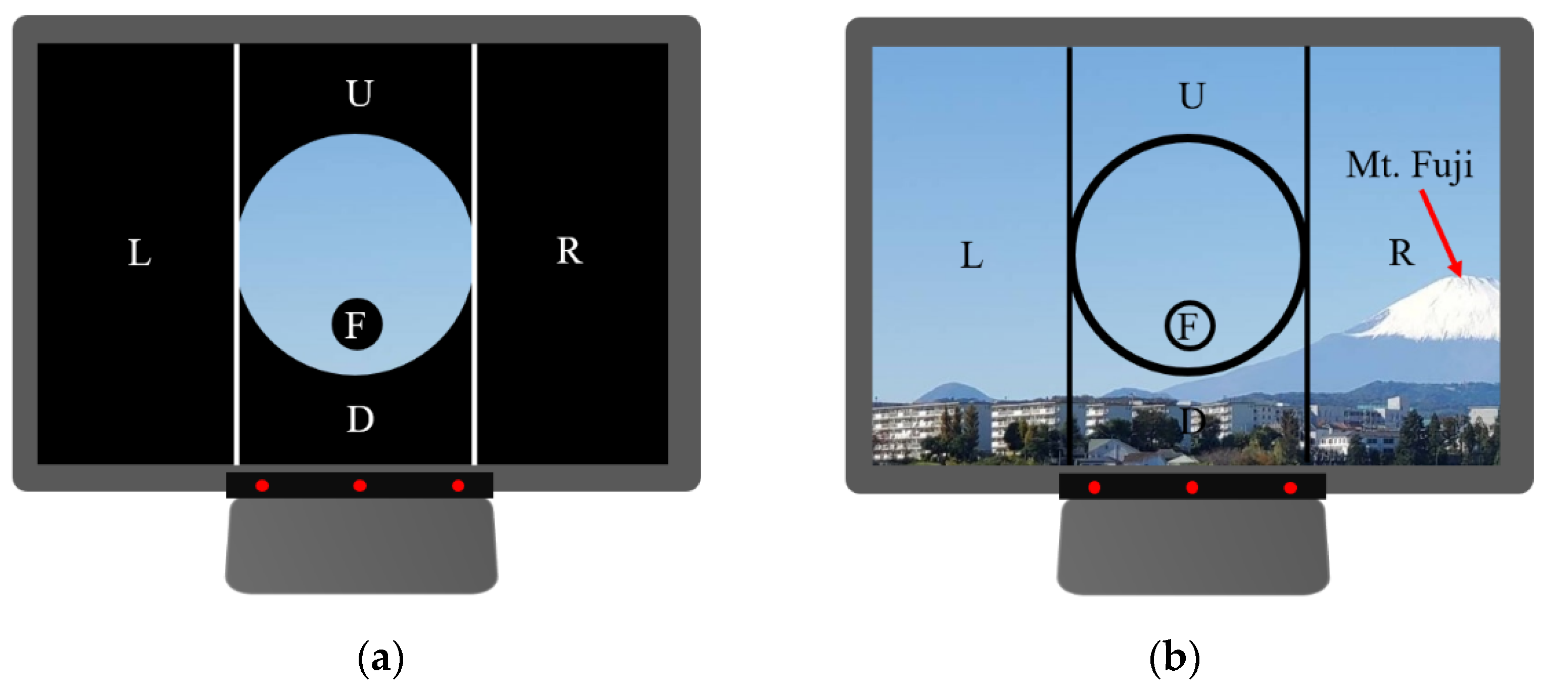 Technologies 11 00015 g010