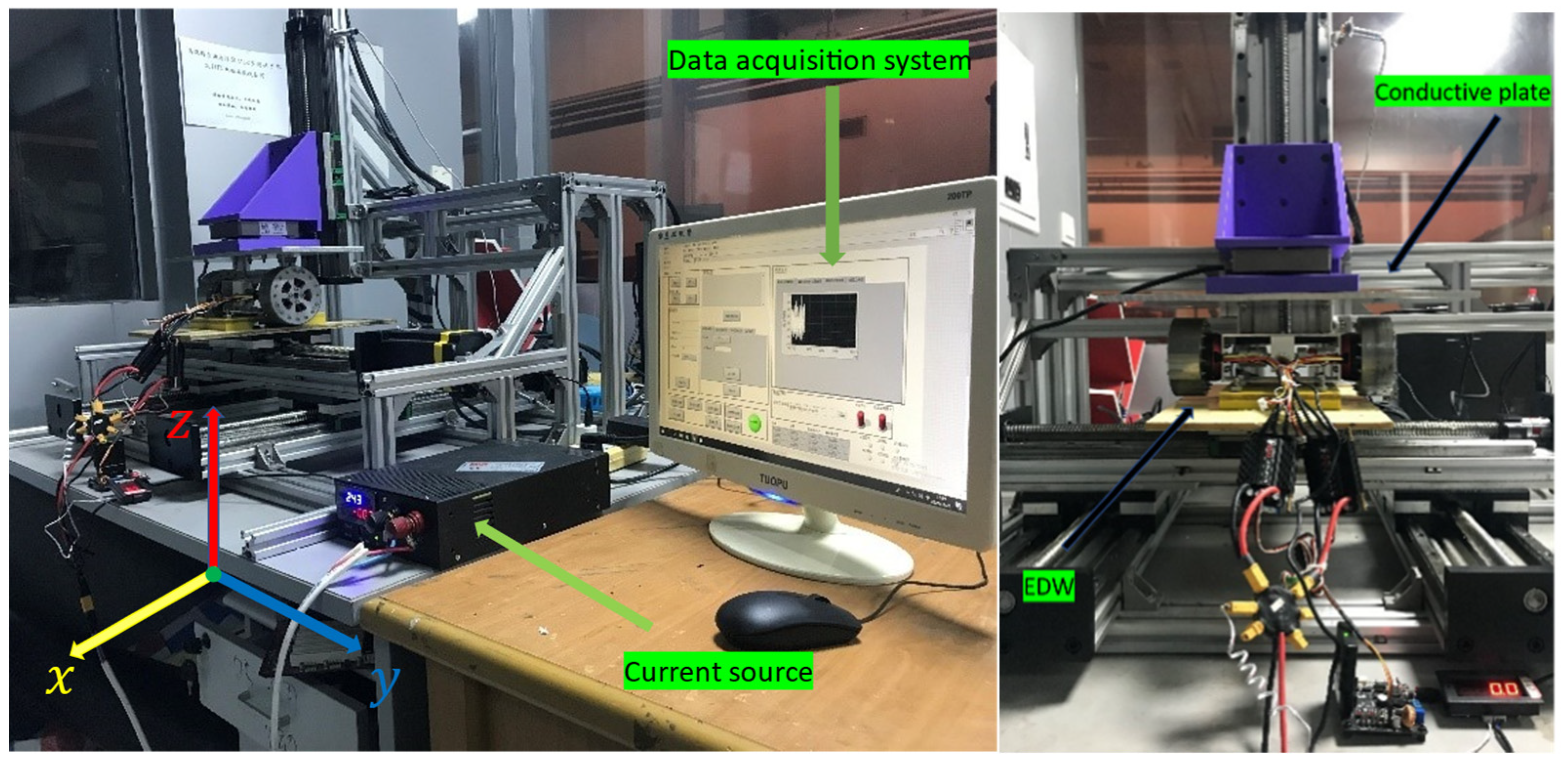 Technologies 11 00016 g006
