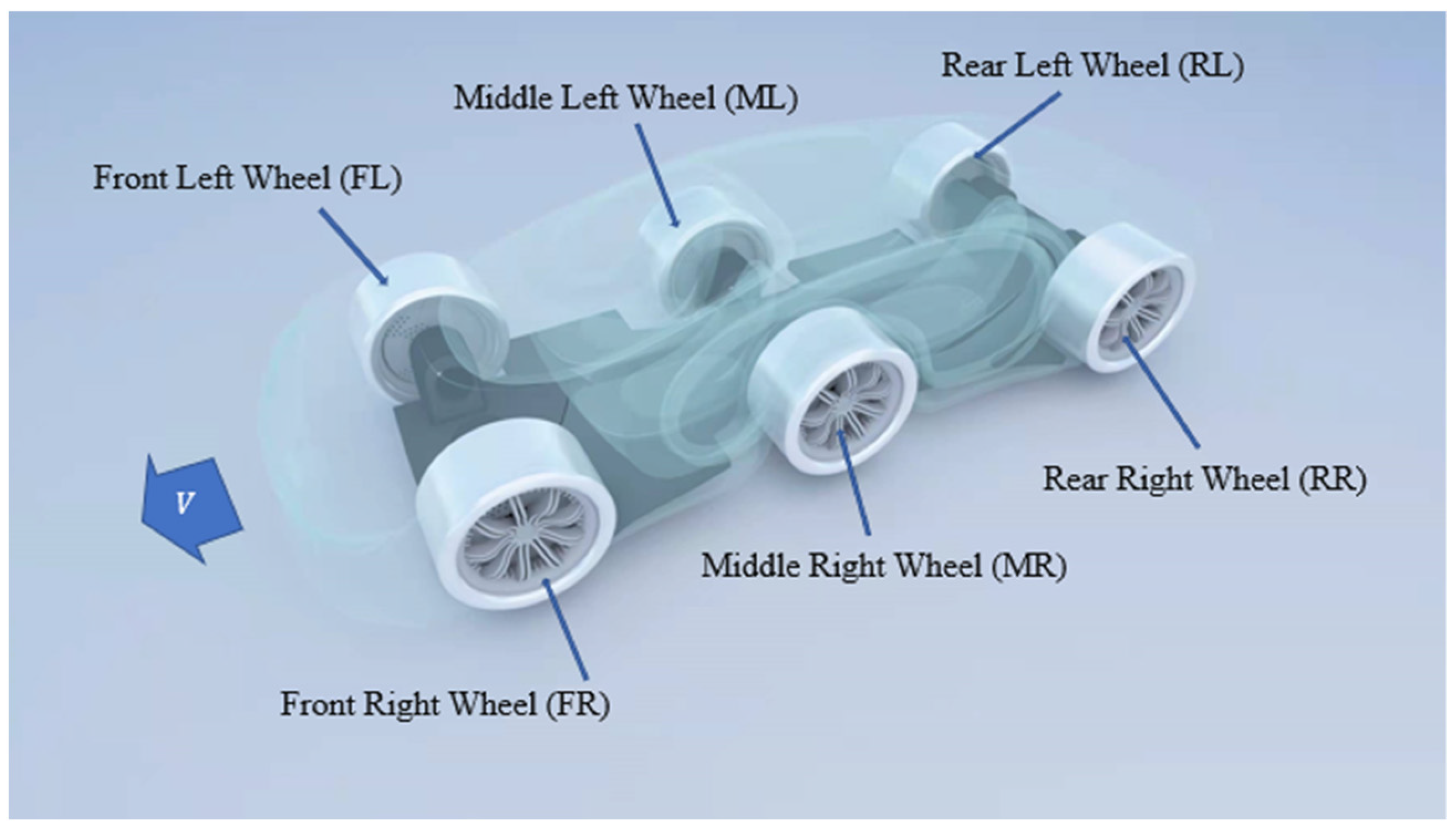 Technologies 11 00016 g016