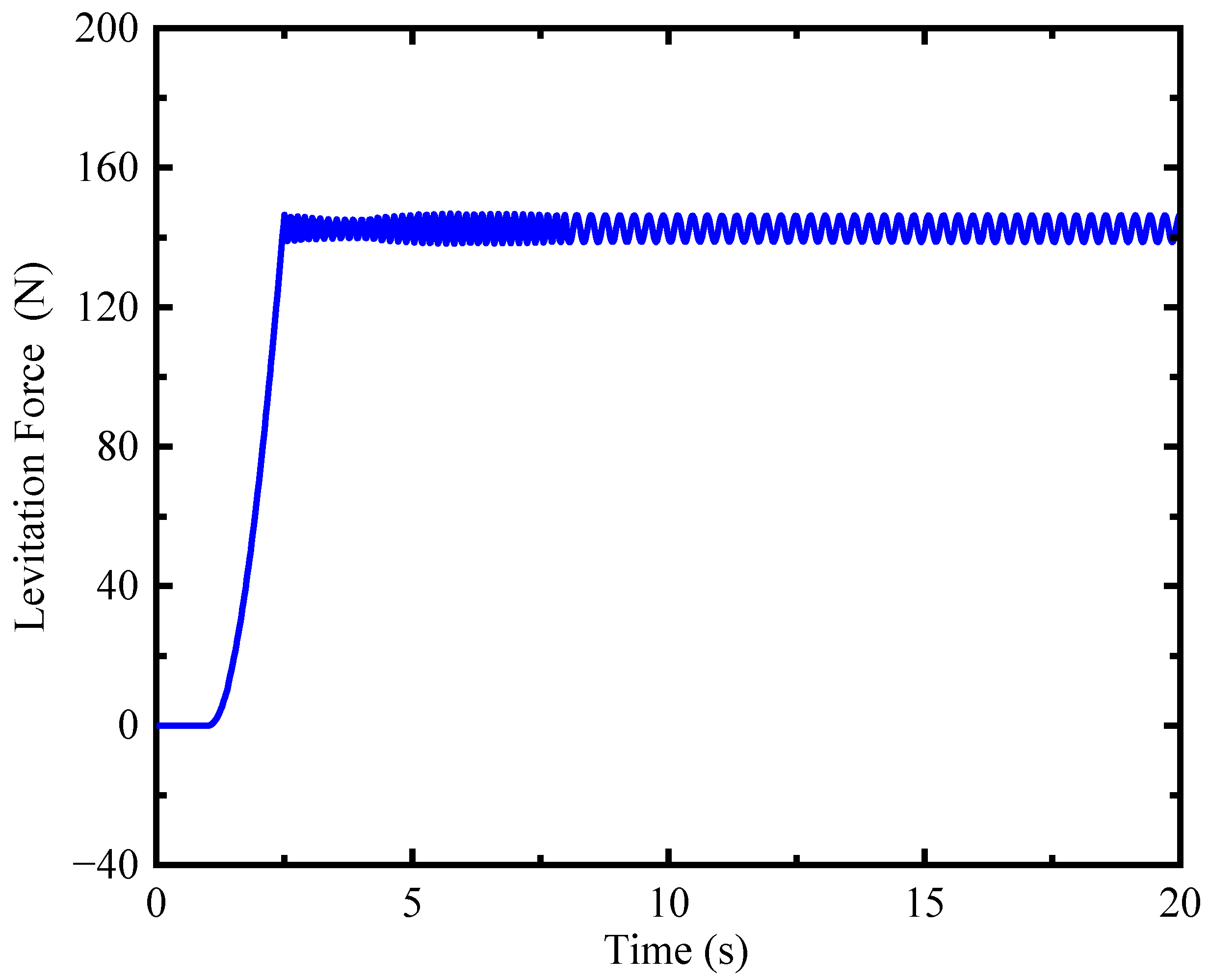 Technologies 11 00016 g018