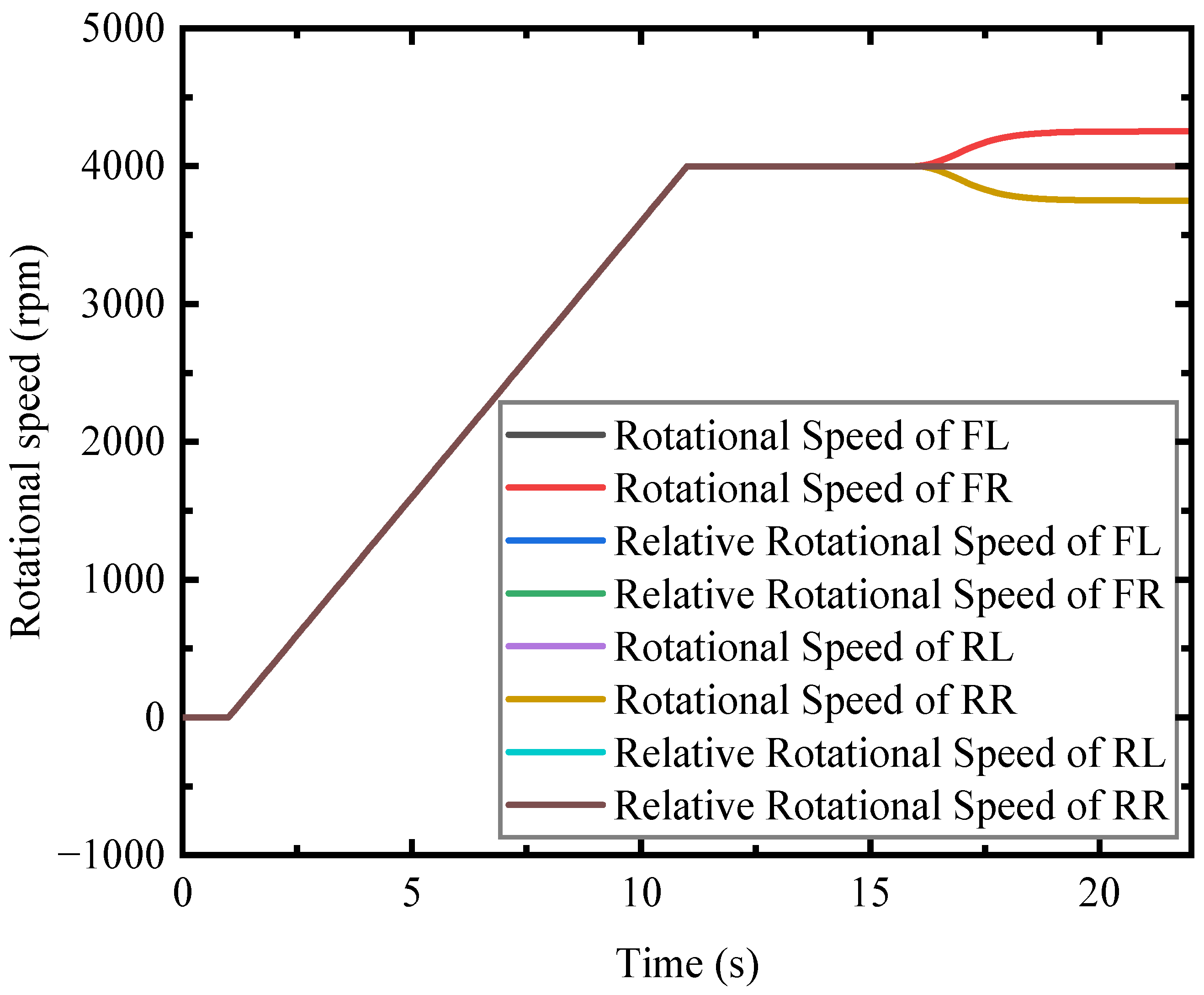 Technologies 11 00016 g020