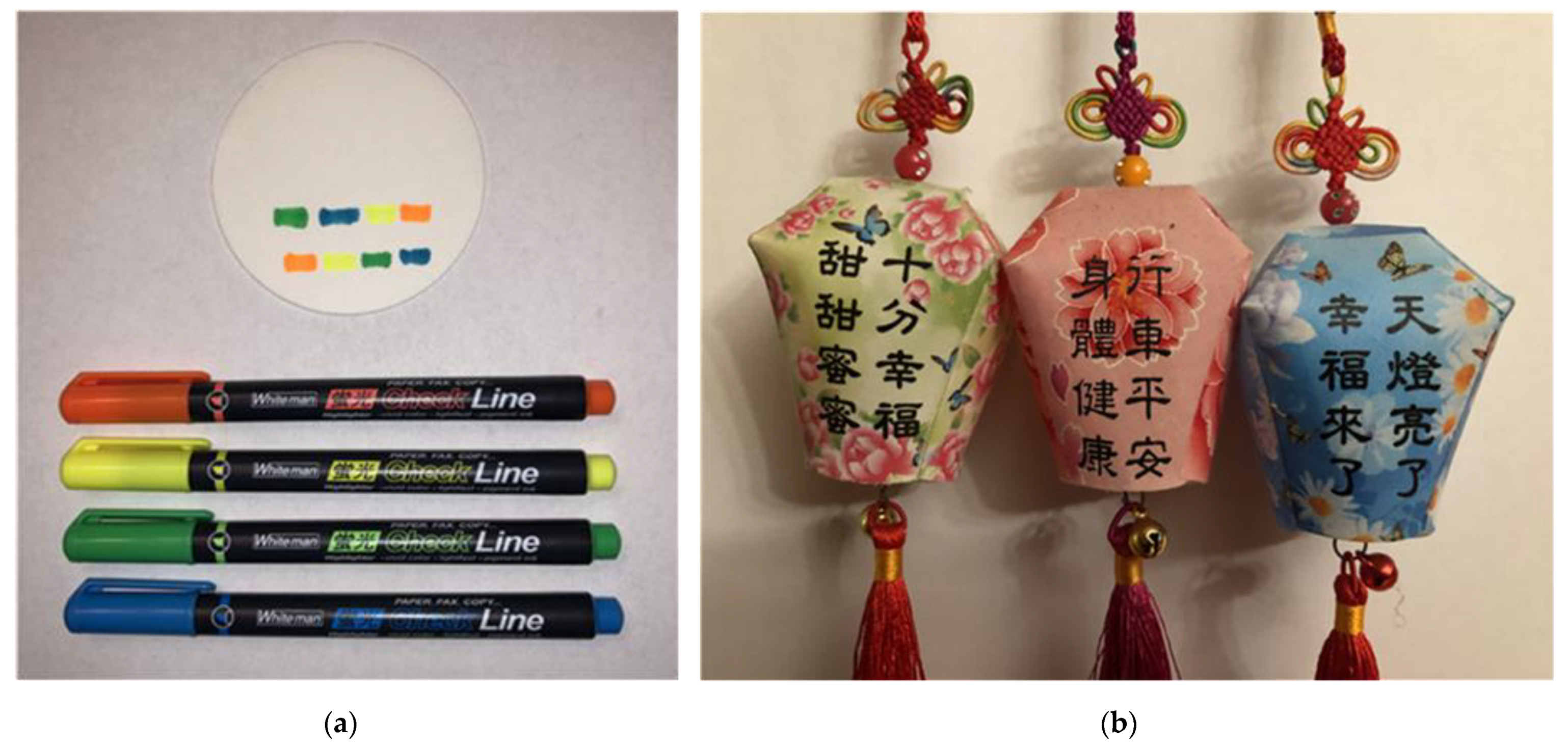 Technologies 11 00023 g001 Technologies 11 00023 g001