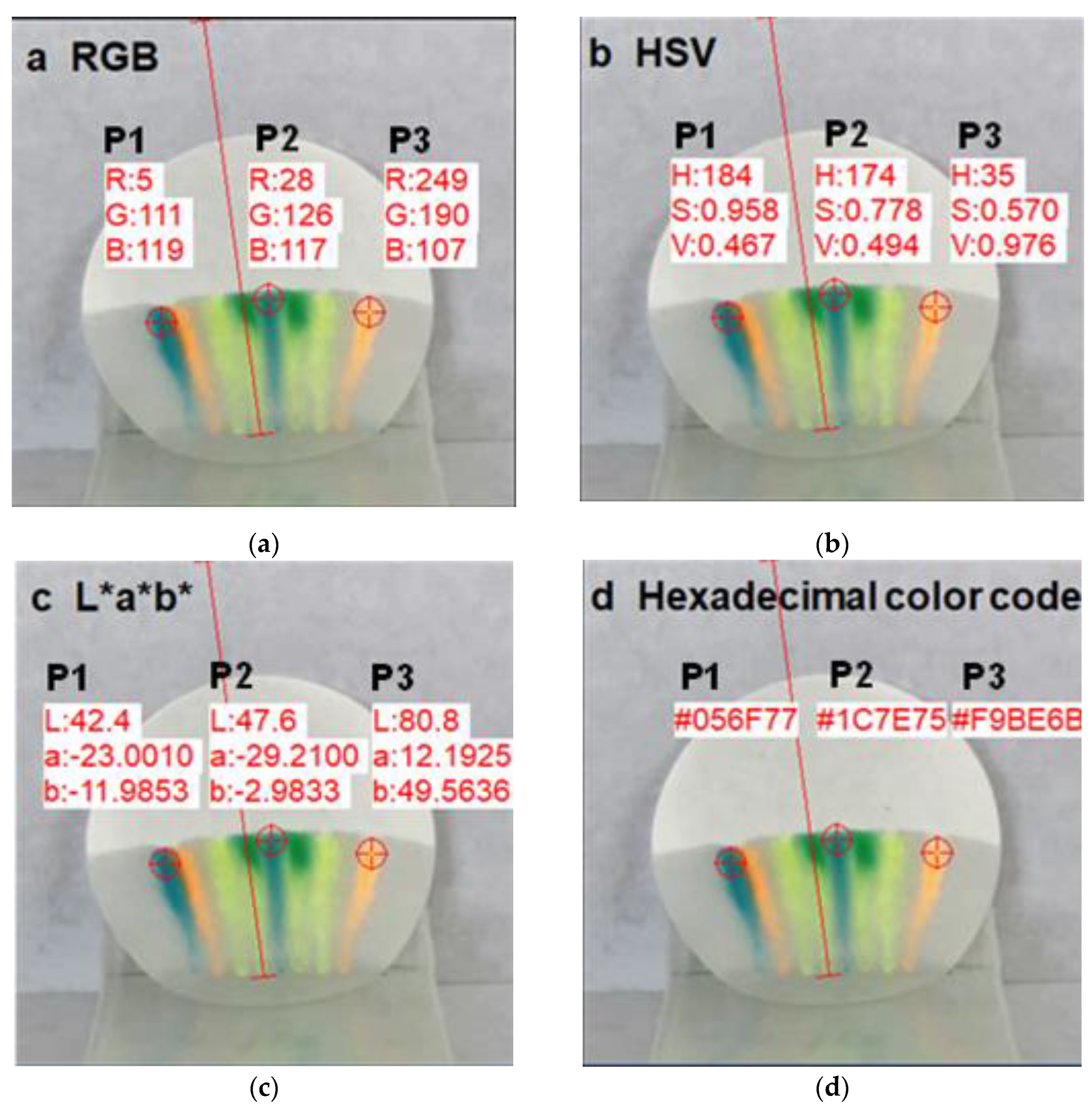 Technologies 11 00023 g003 Technologies 11 00023 g003