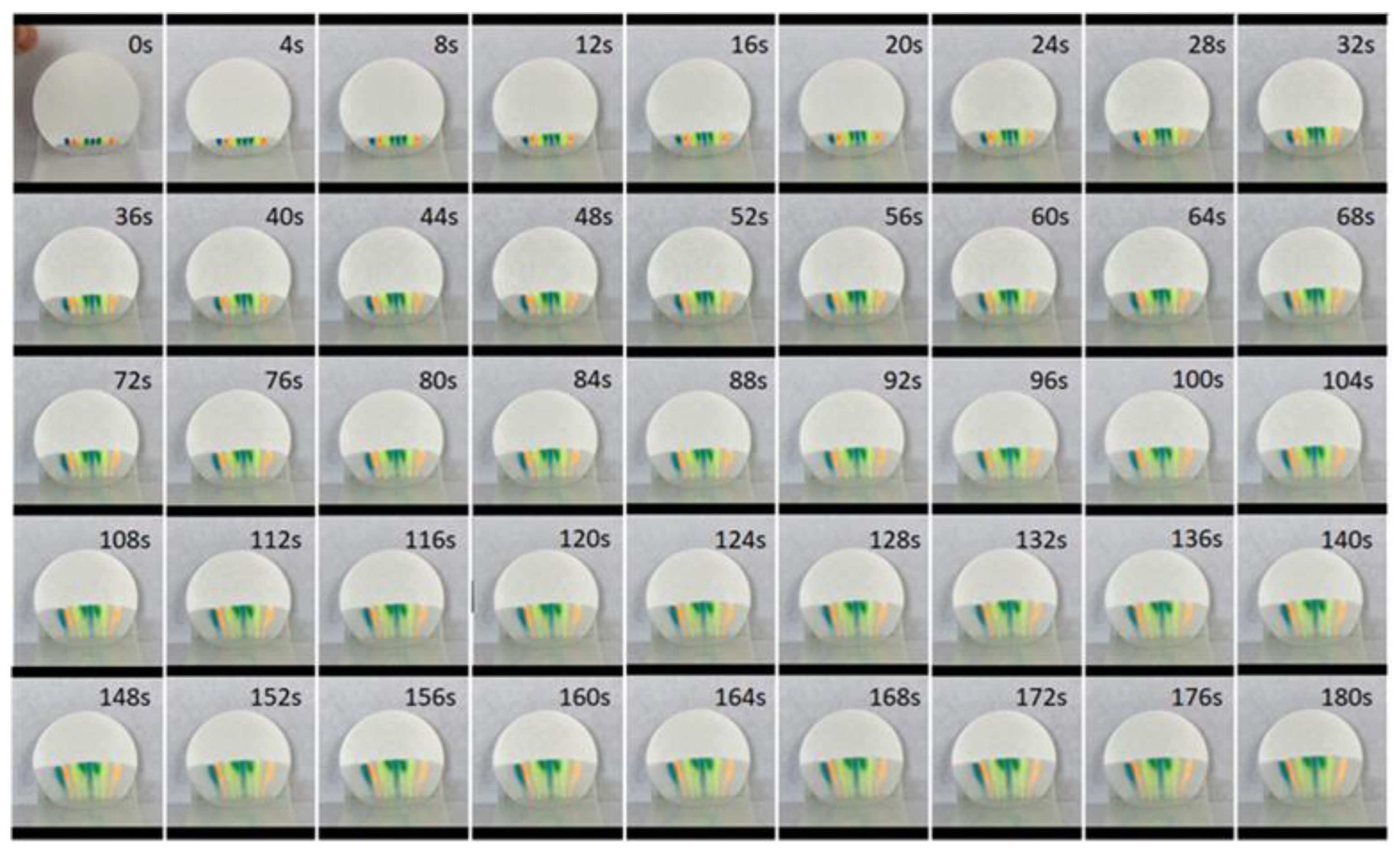Technologies 11 00023 g004 Technologies 11 00023 g004