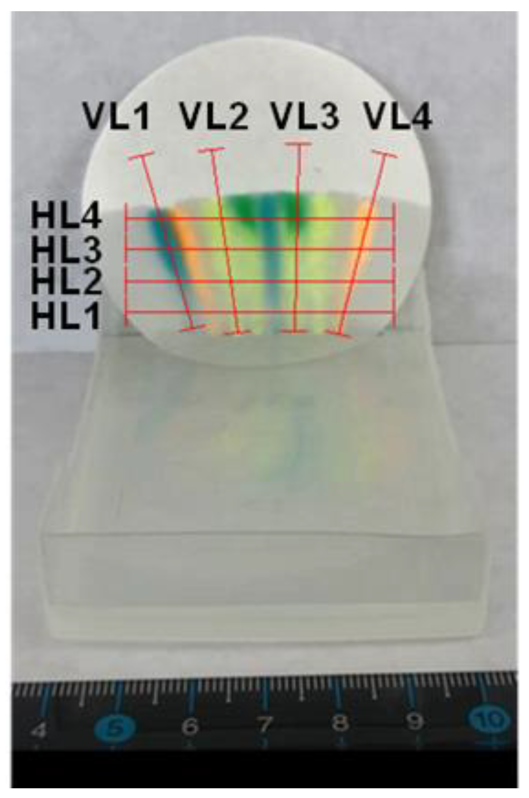 Technologies 11 00023 g005 Technologies 11 00023 g005