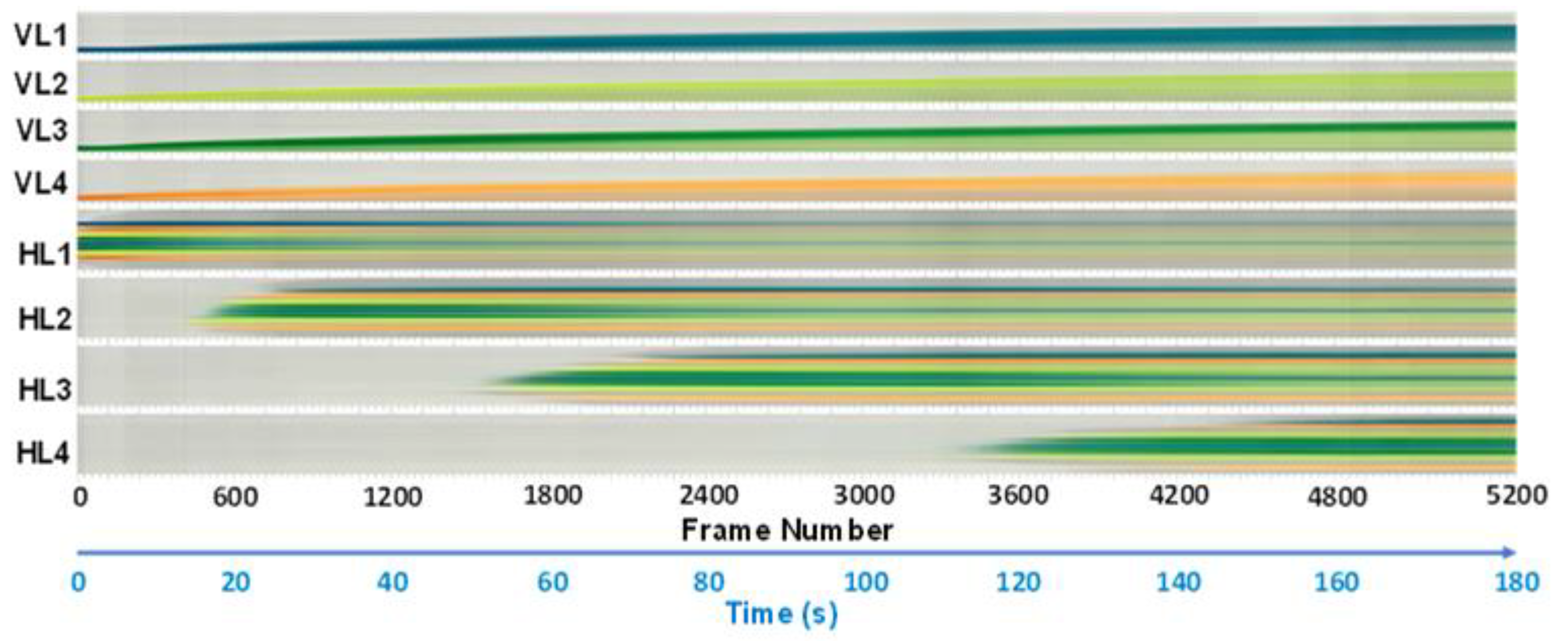 Technologies 11 00023 g006 Technologies 11 00023 g006