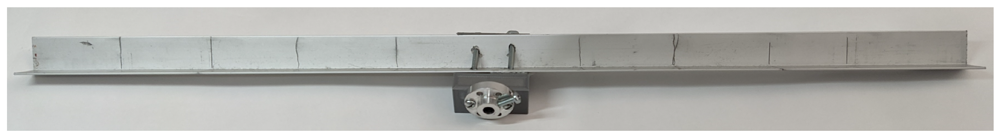 Technologies 11 00025 g002