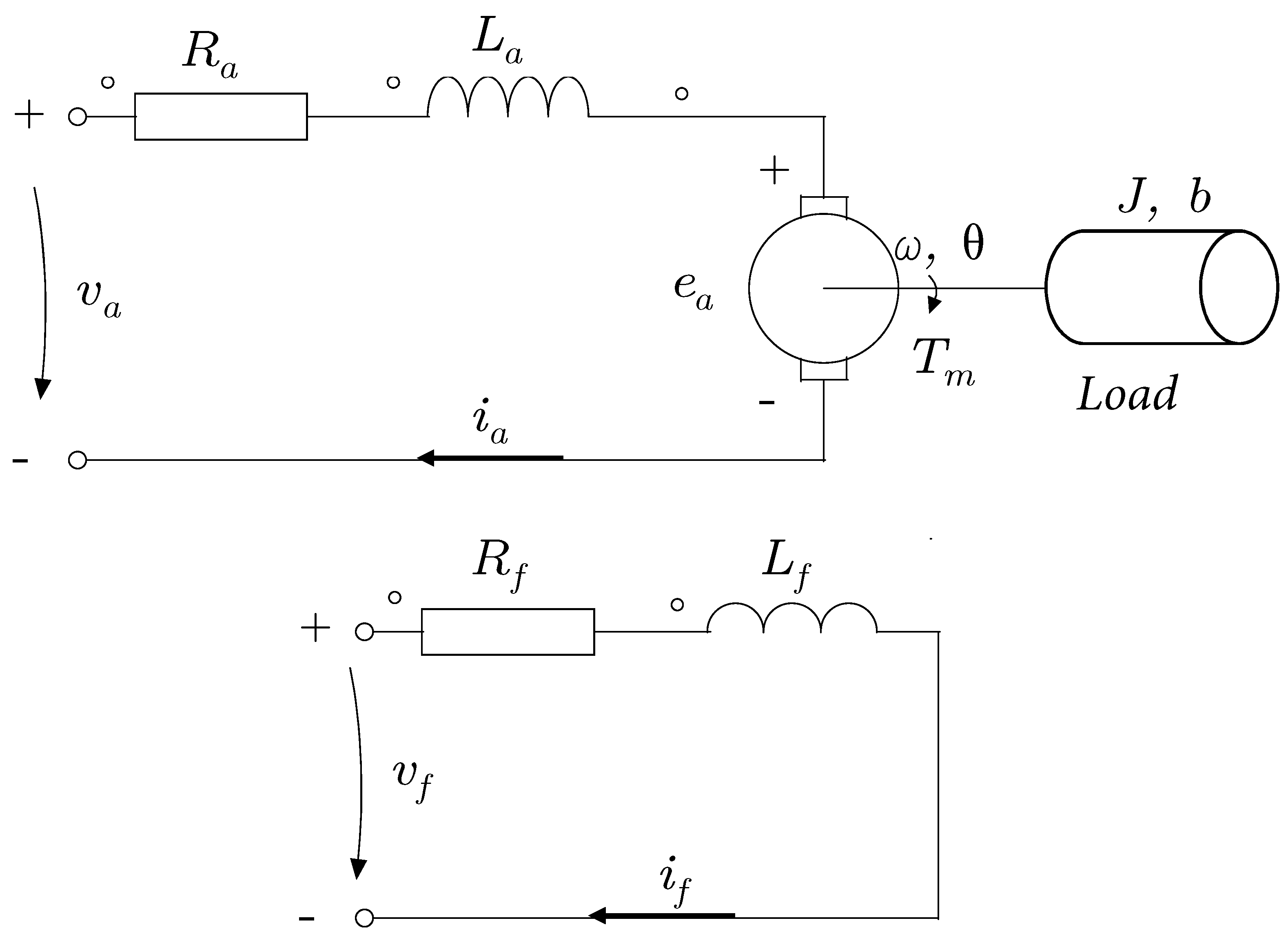 Technologies 11 00025 g006