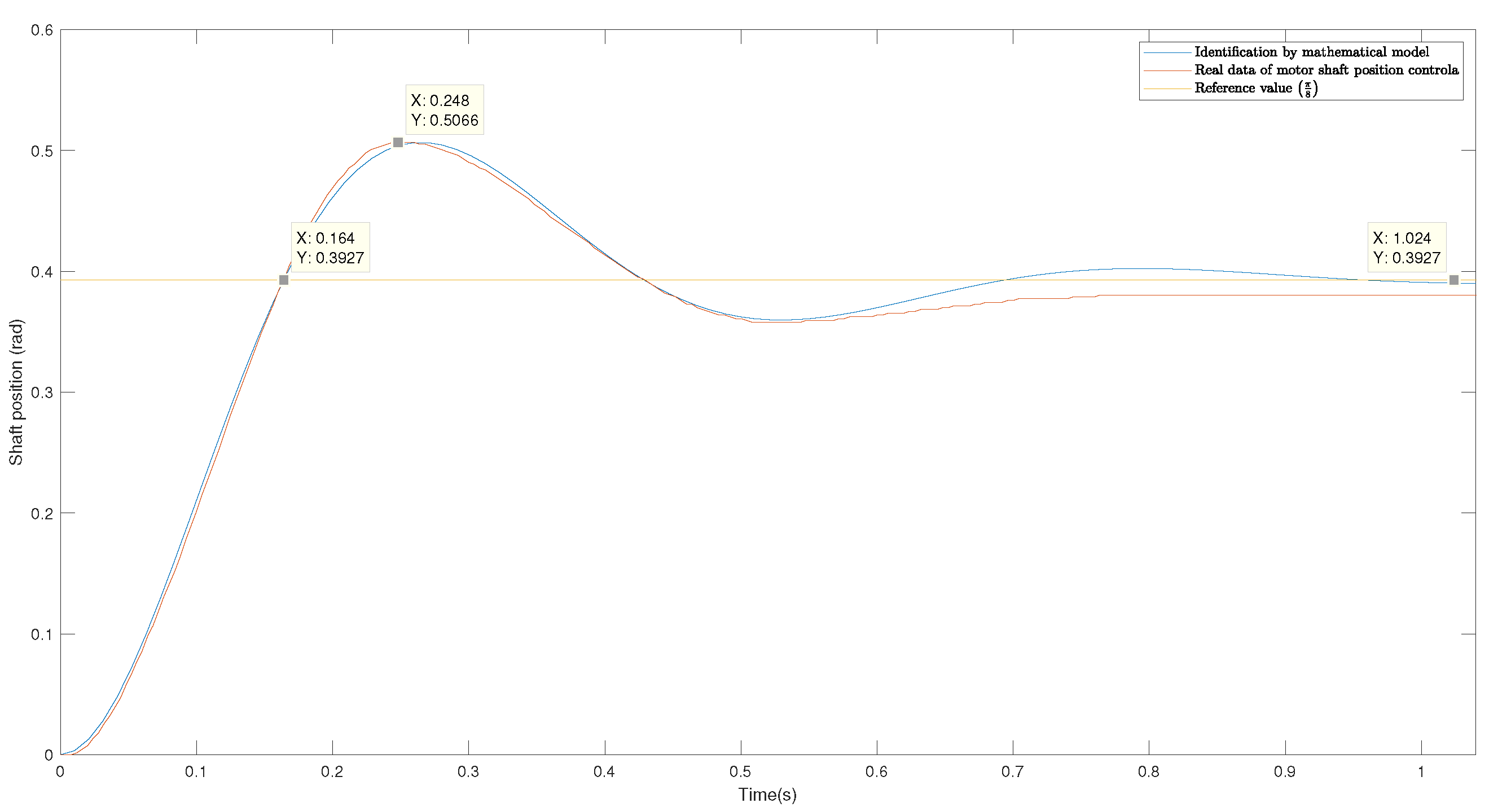 Technologies 11 00025 g010