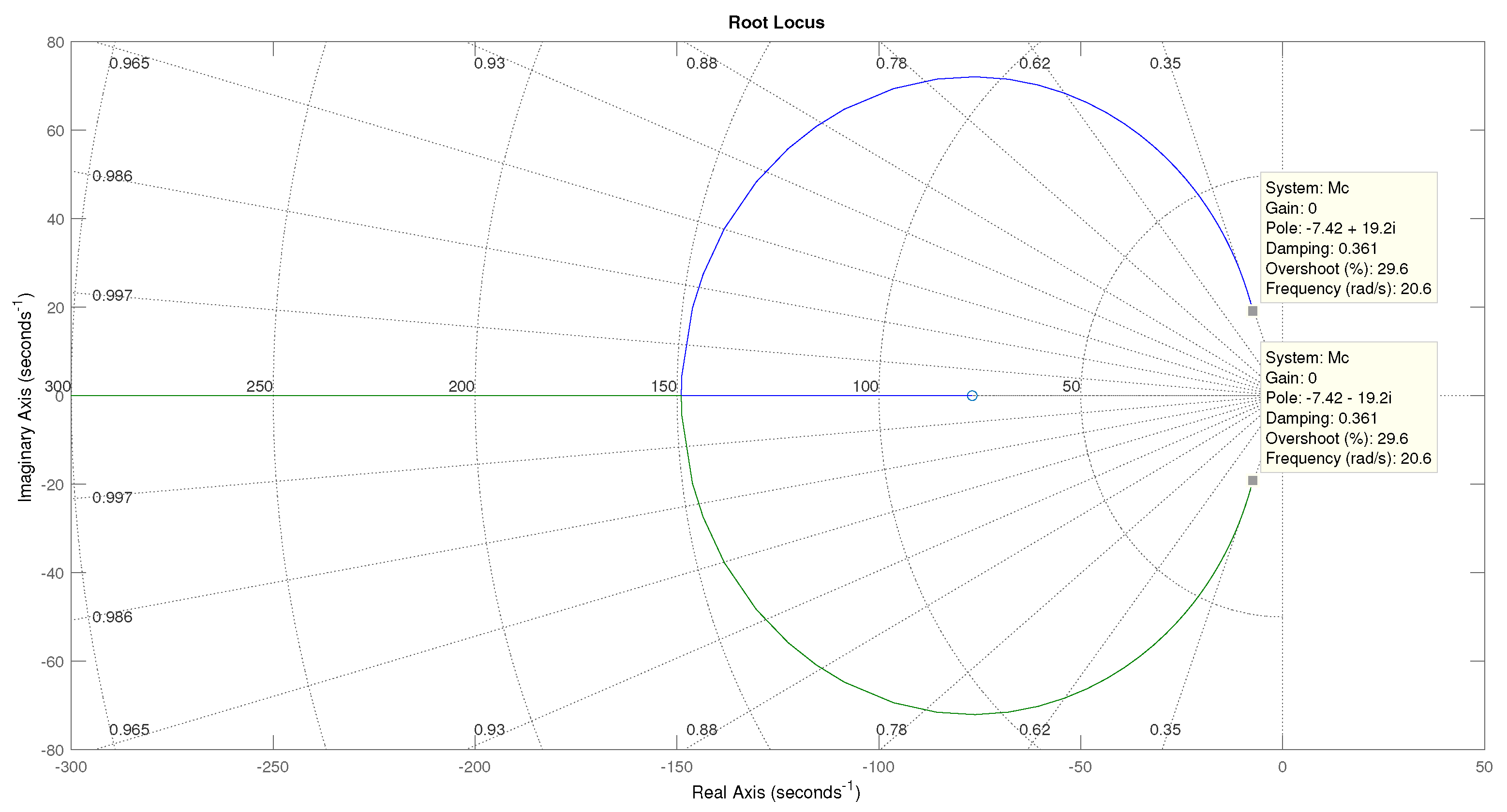 Technologies 11 00025 g017