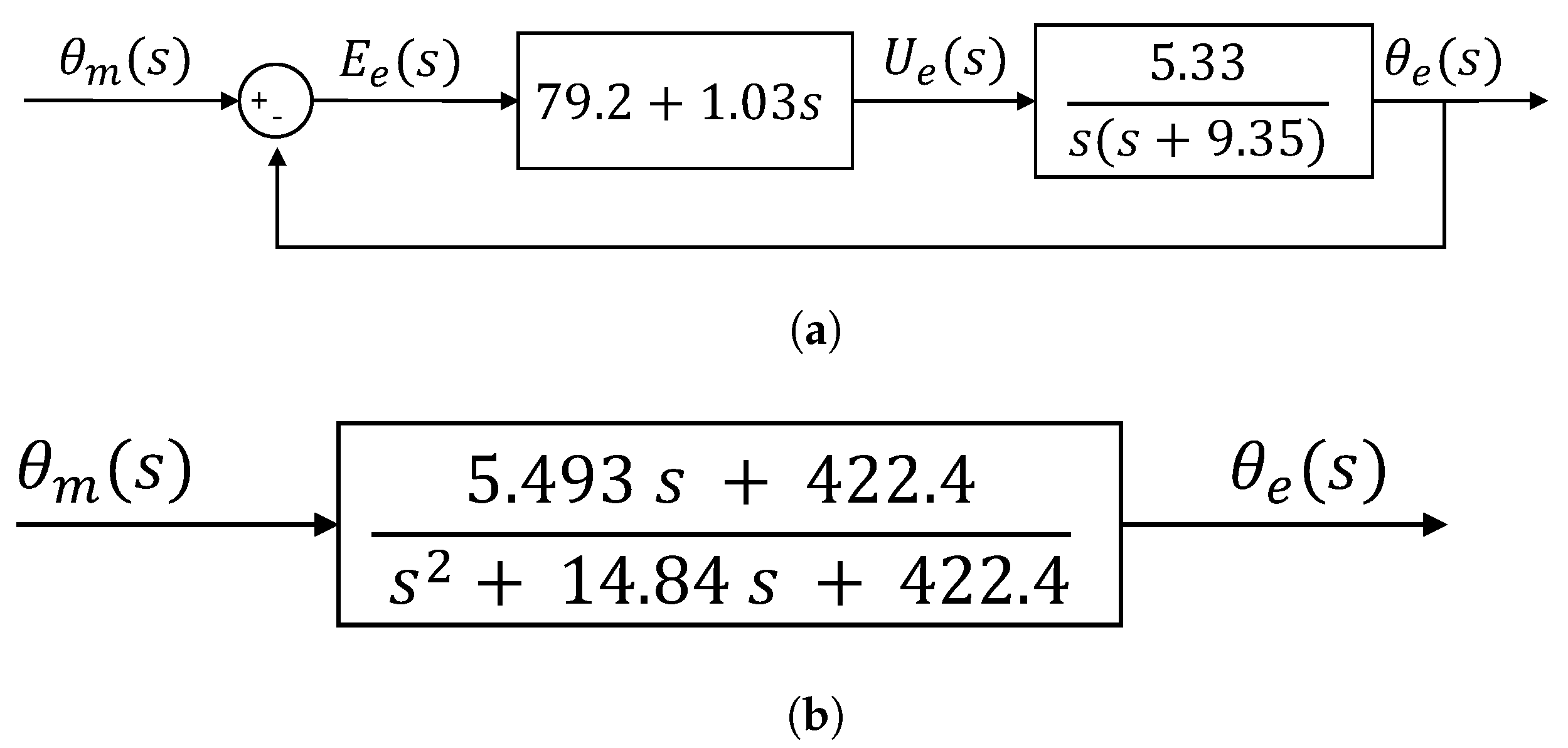 Technologies 11 00025 g018