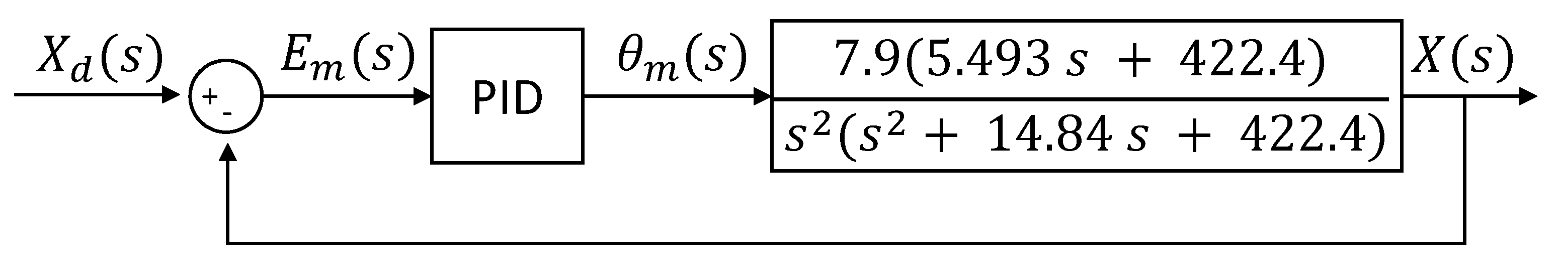 Technologies 11 00025 g020
