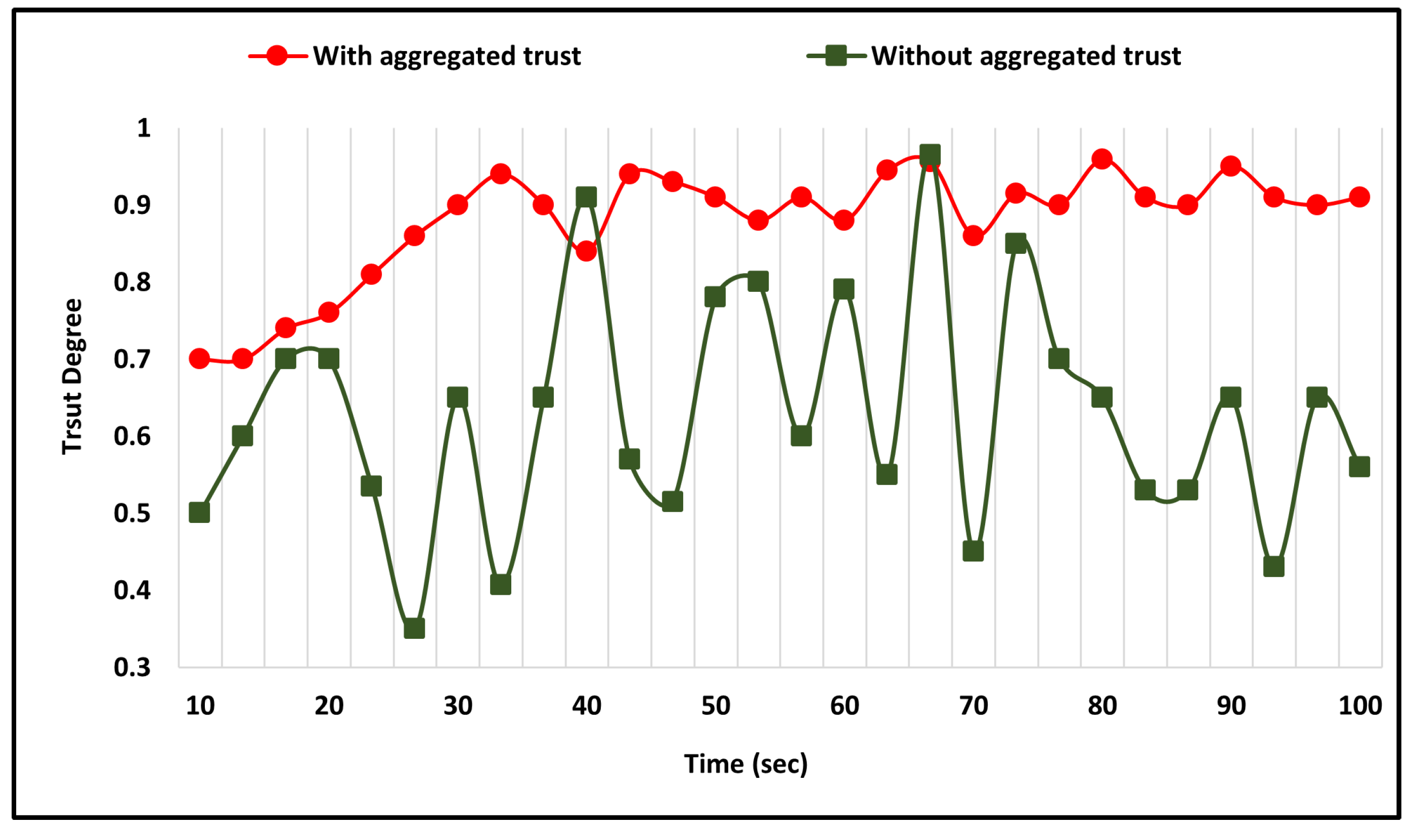 Technologies 11 00027 g002