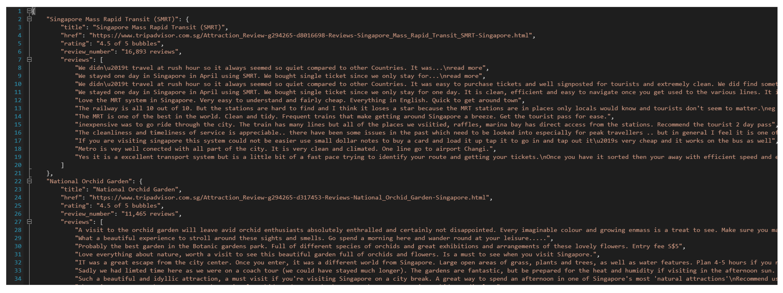 Technologies 11 00028 g009