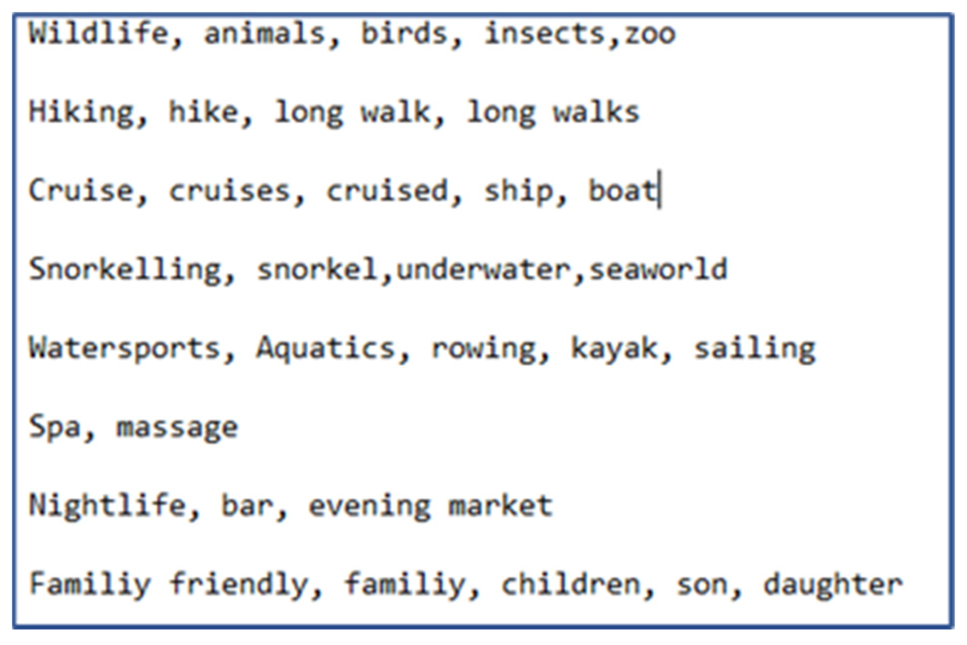 Technologies 11 00028 g010