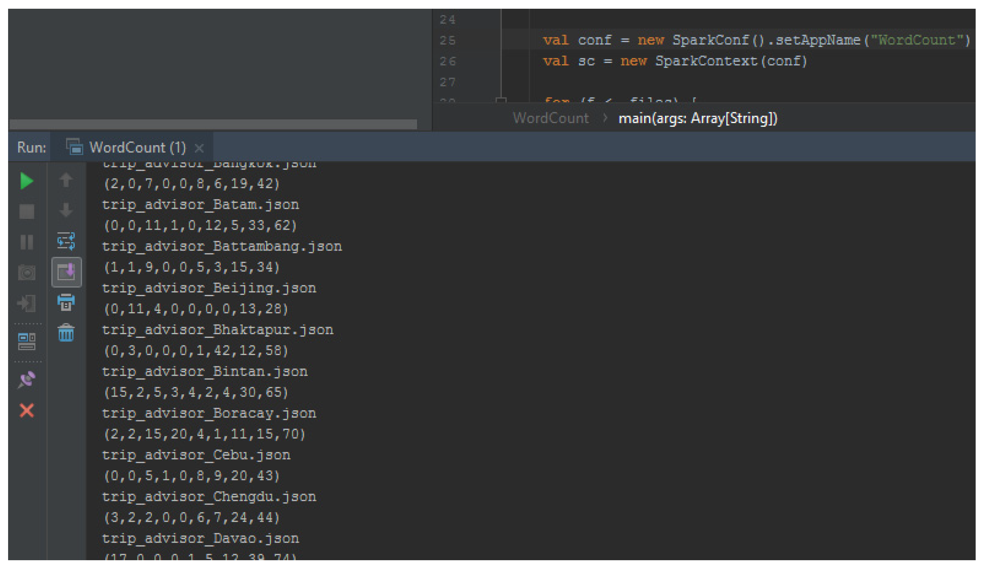 Technologies 11 00028 g011