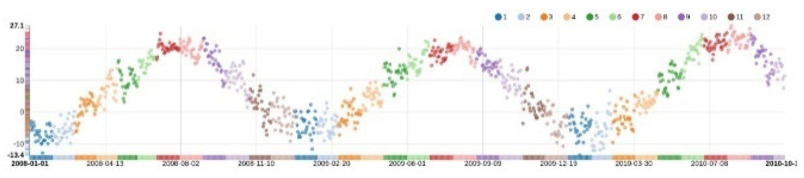 Technologies 11 00028 g016