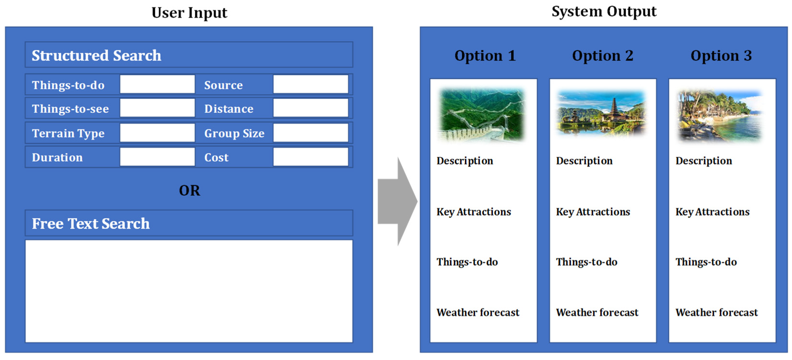 Technologies 11 00028 g024
