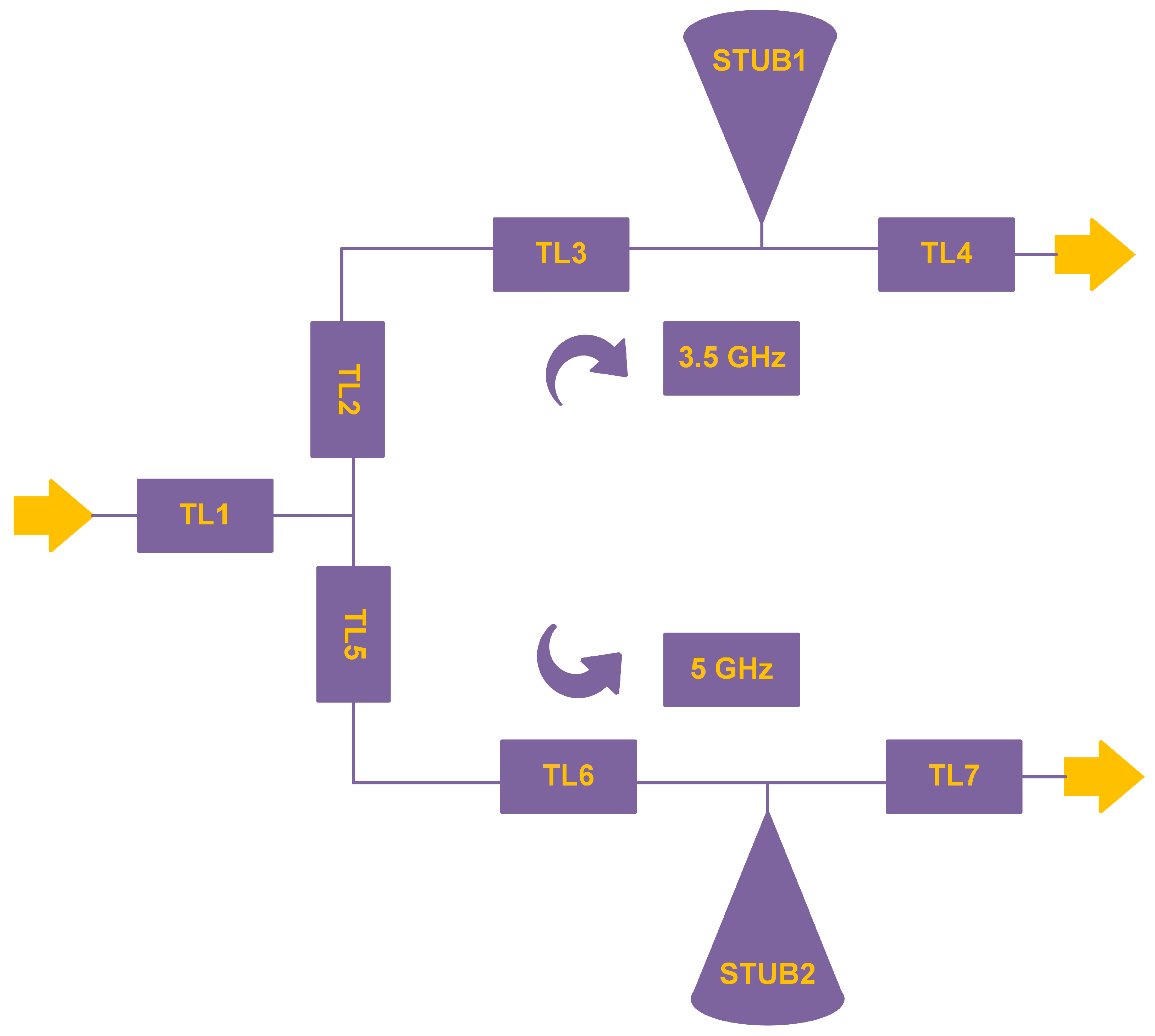 Technologies 11 00034 g004