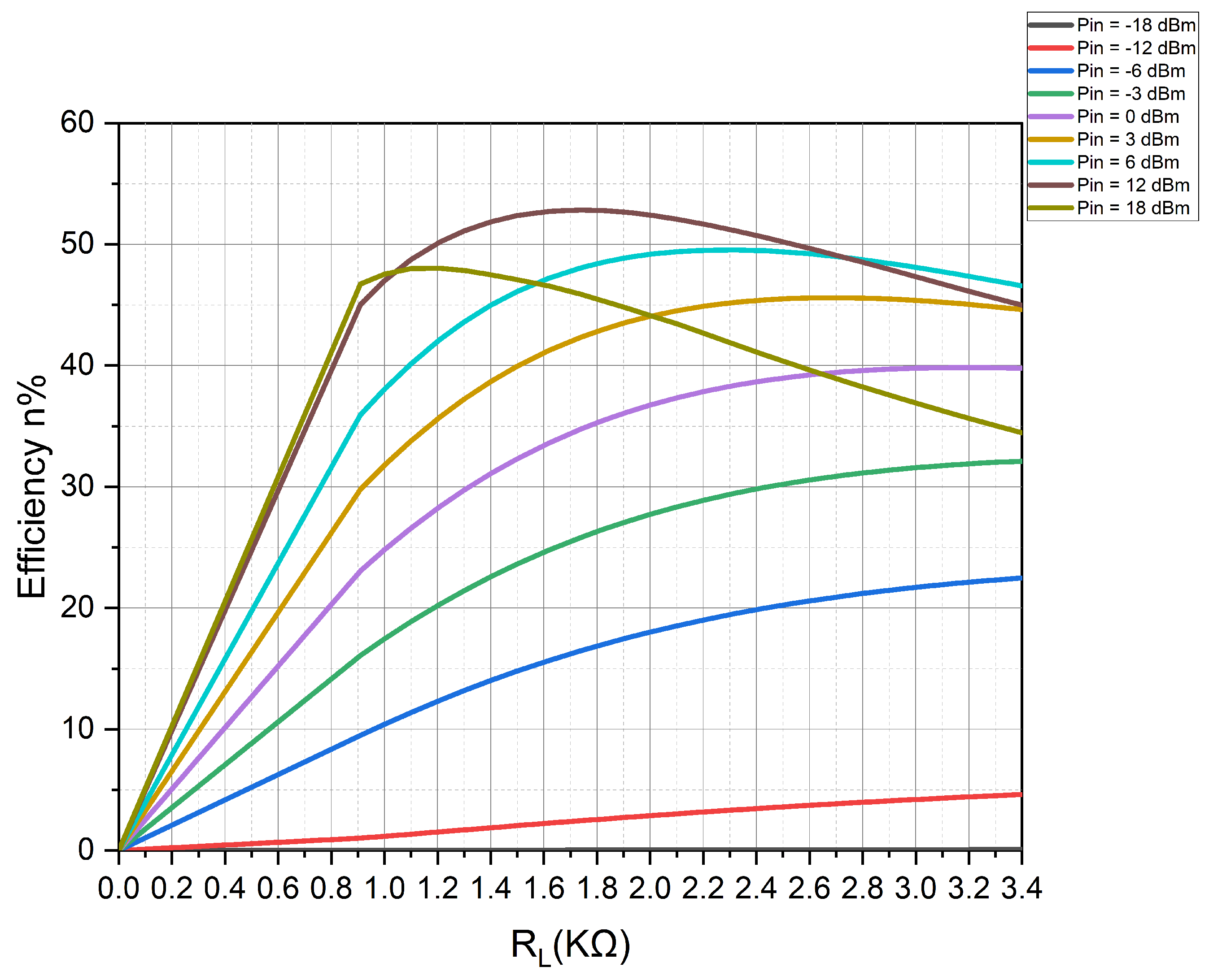Technologies 11 00034 g007