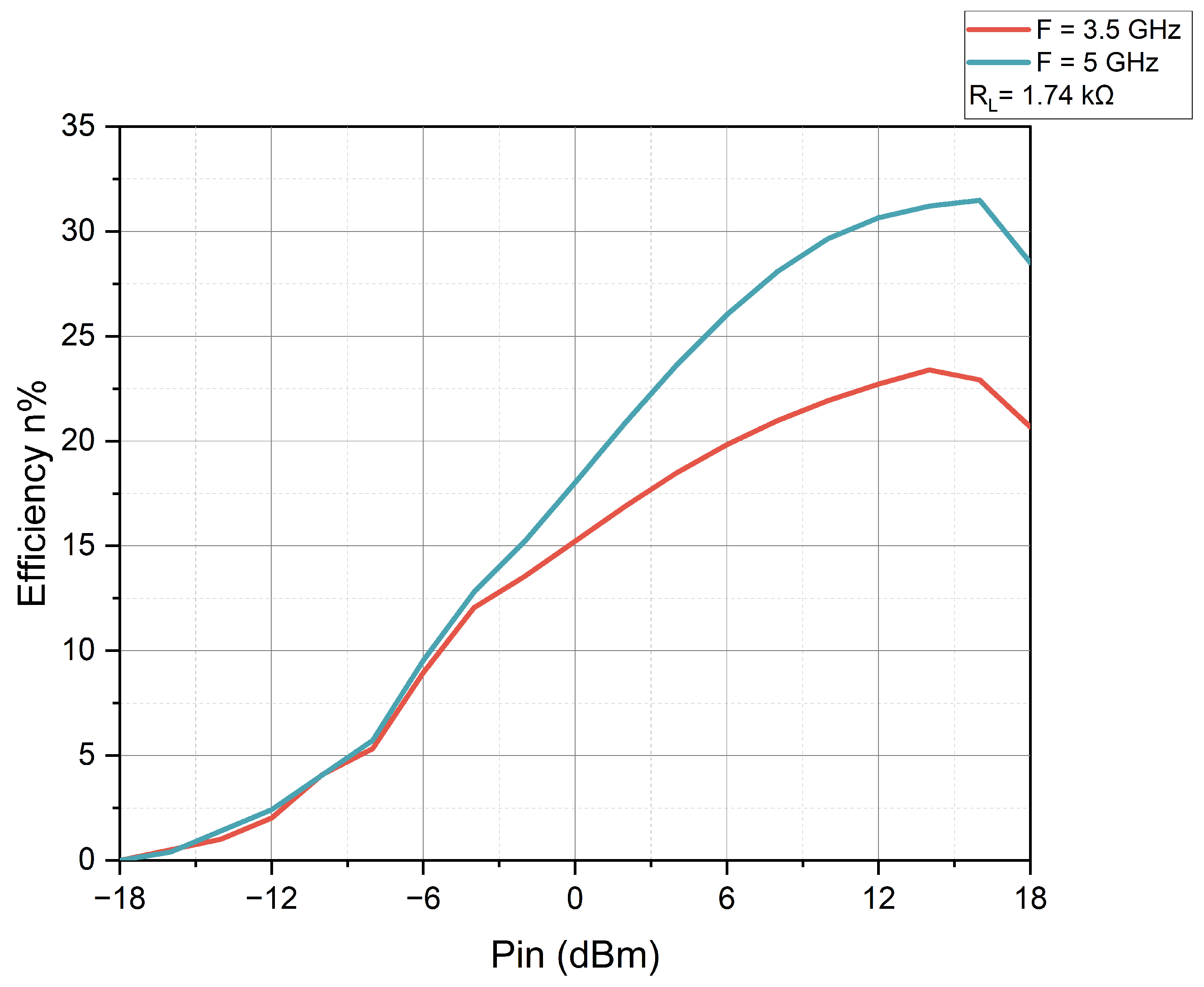 Technologies 11 00034 g008