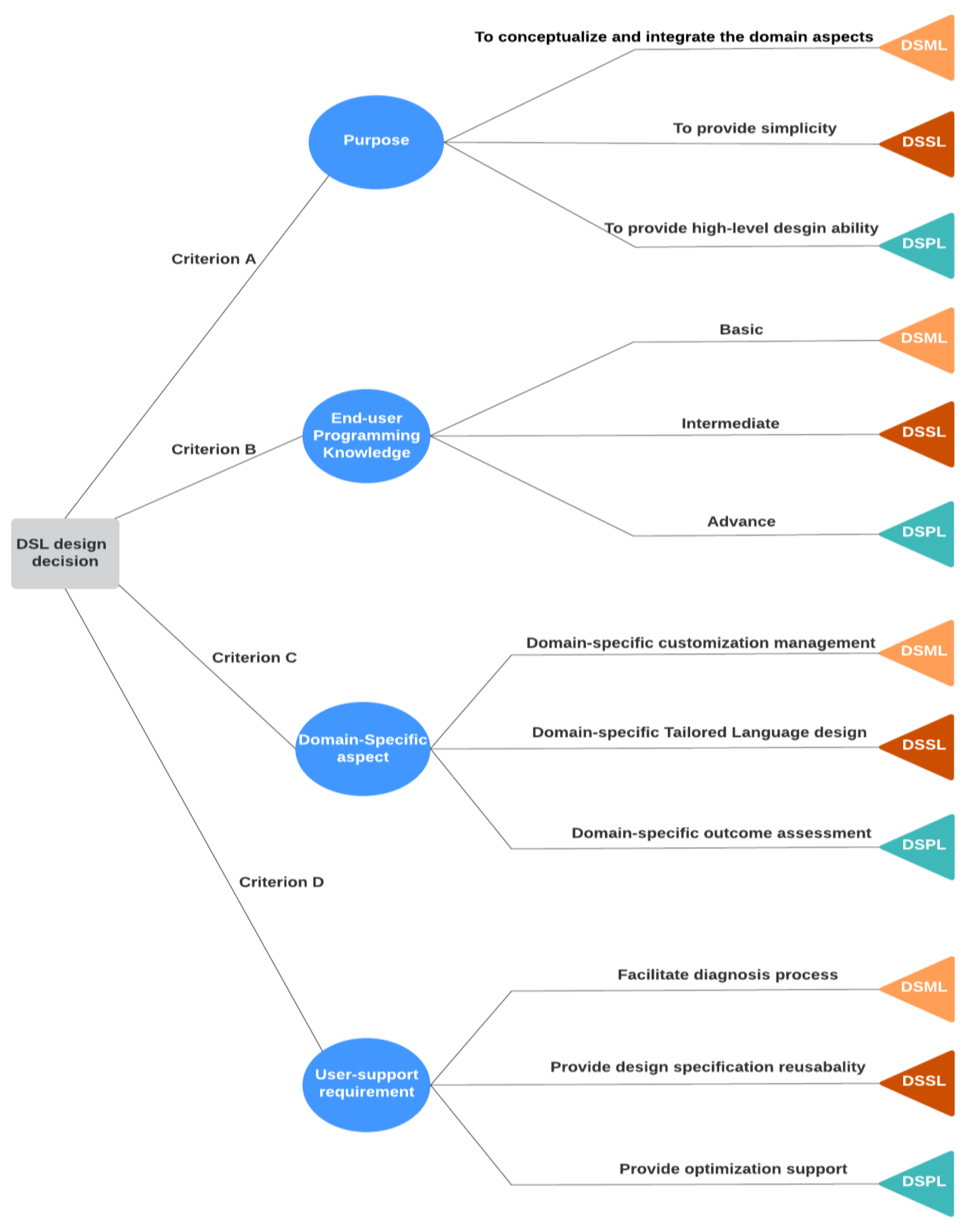 Technologies 11 00037 g006 Technologies 11 00037 g006