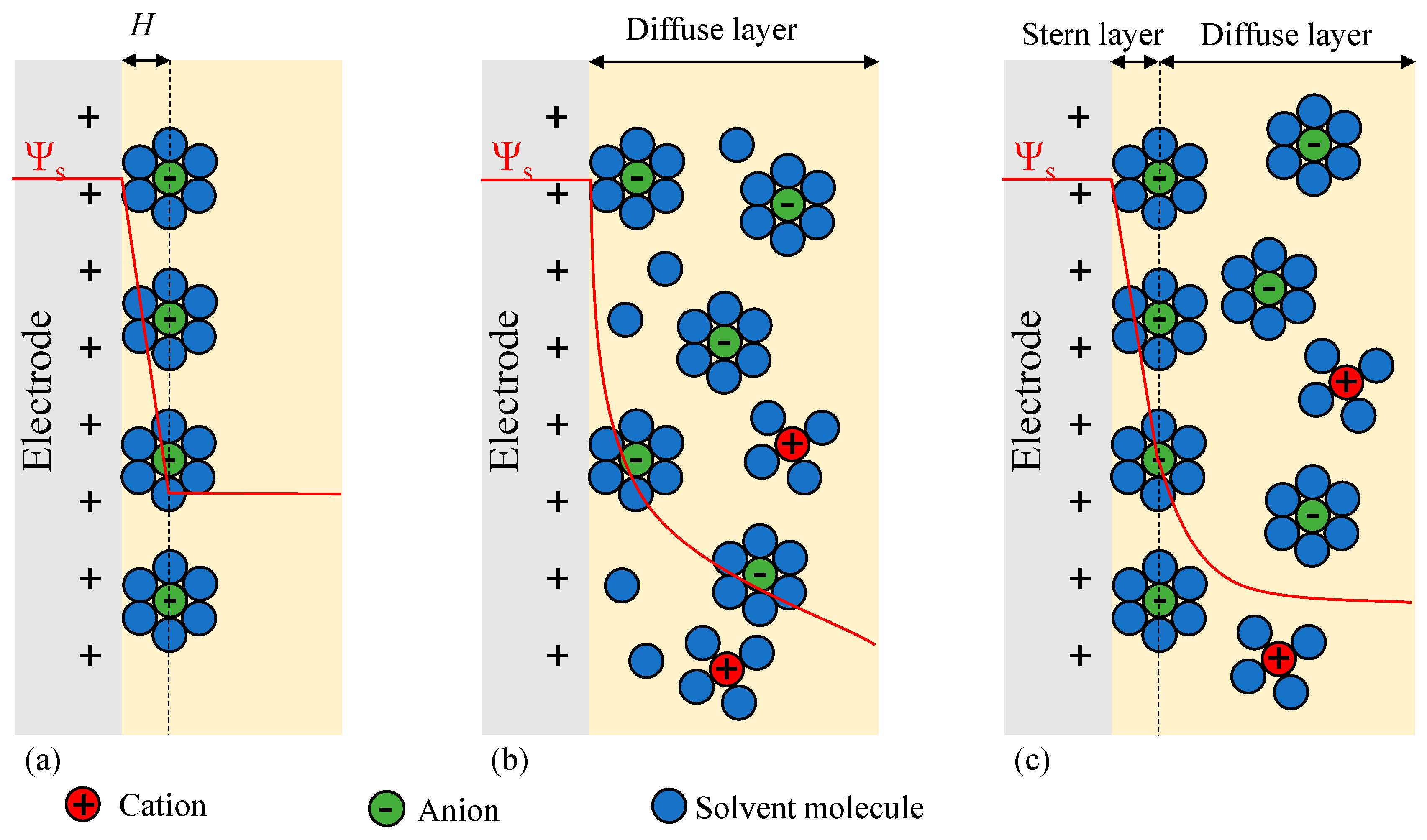 Technologies 11 00038 g008 Technologies 11 00038 g008