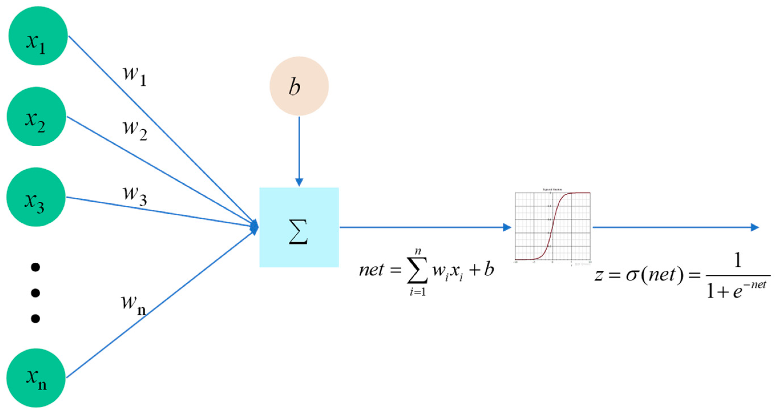 Technologies 11 00038 g009 Technologies 11 00038 g009