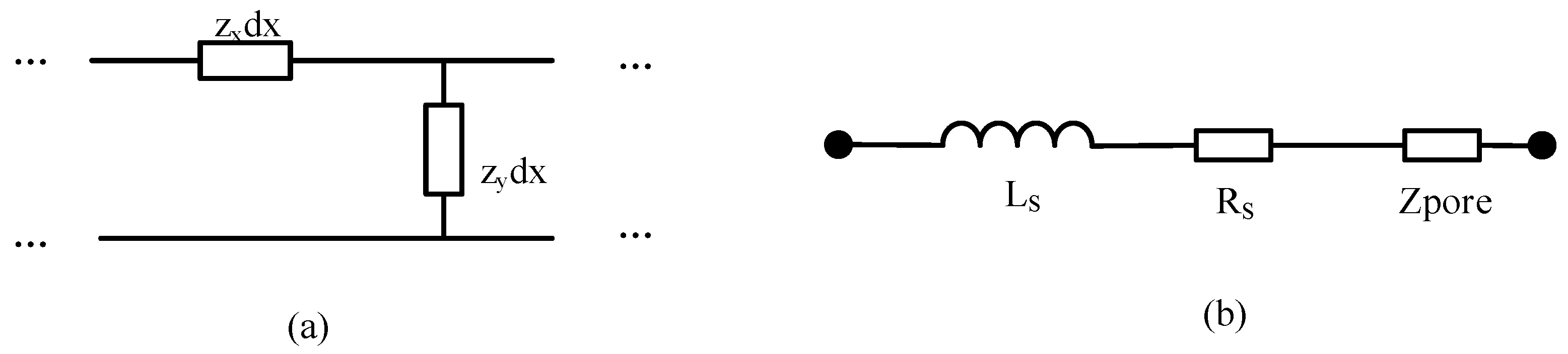 Technologies 11 00038 g013 Technologies 11 00038 g013