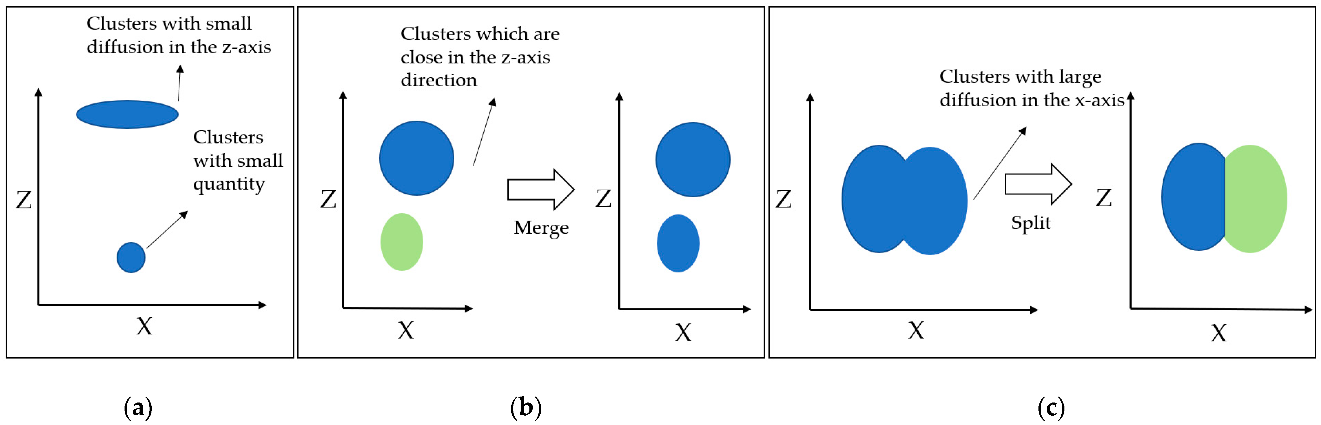 Technologies 11 00039 g006