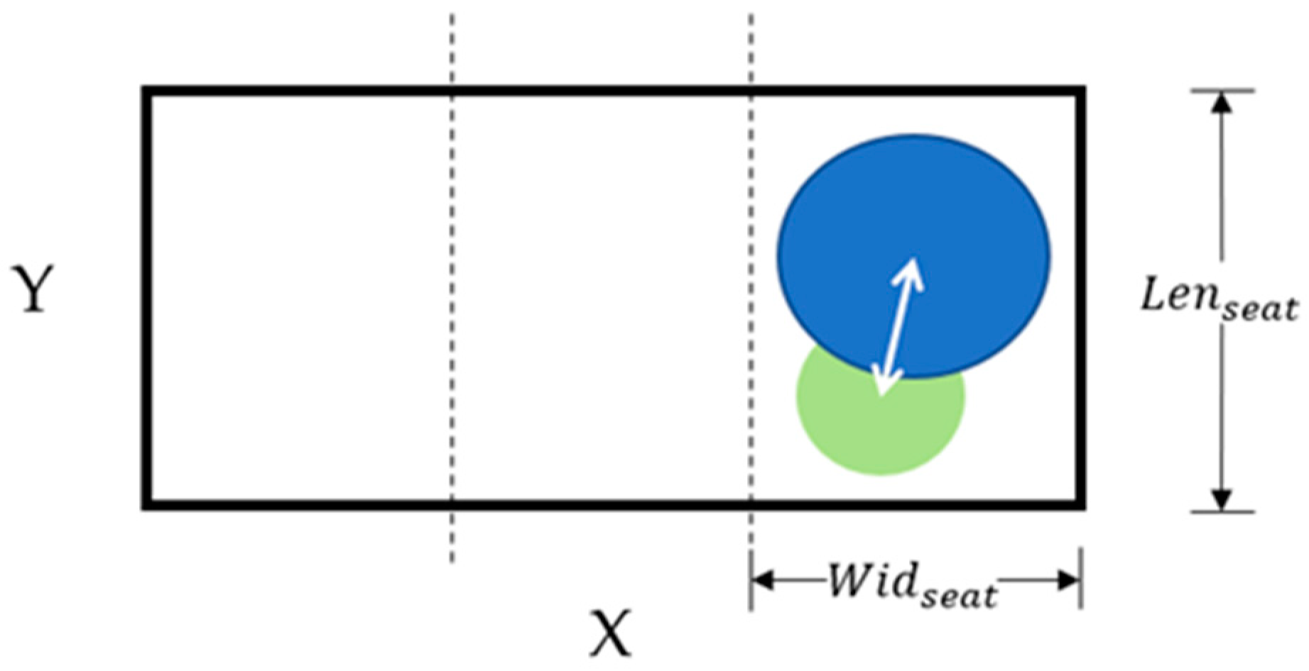 Technologies 11 00039 g007