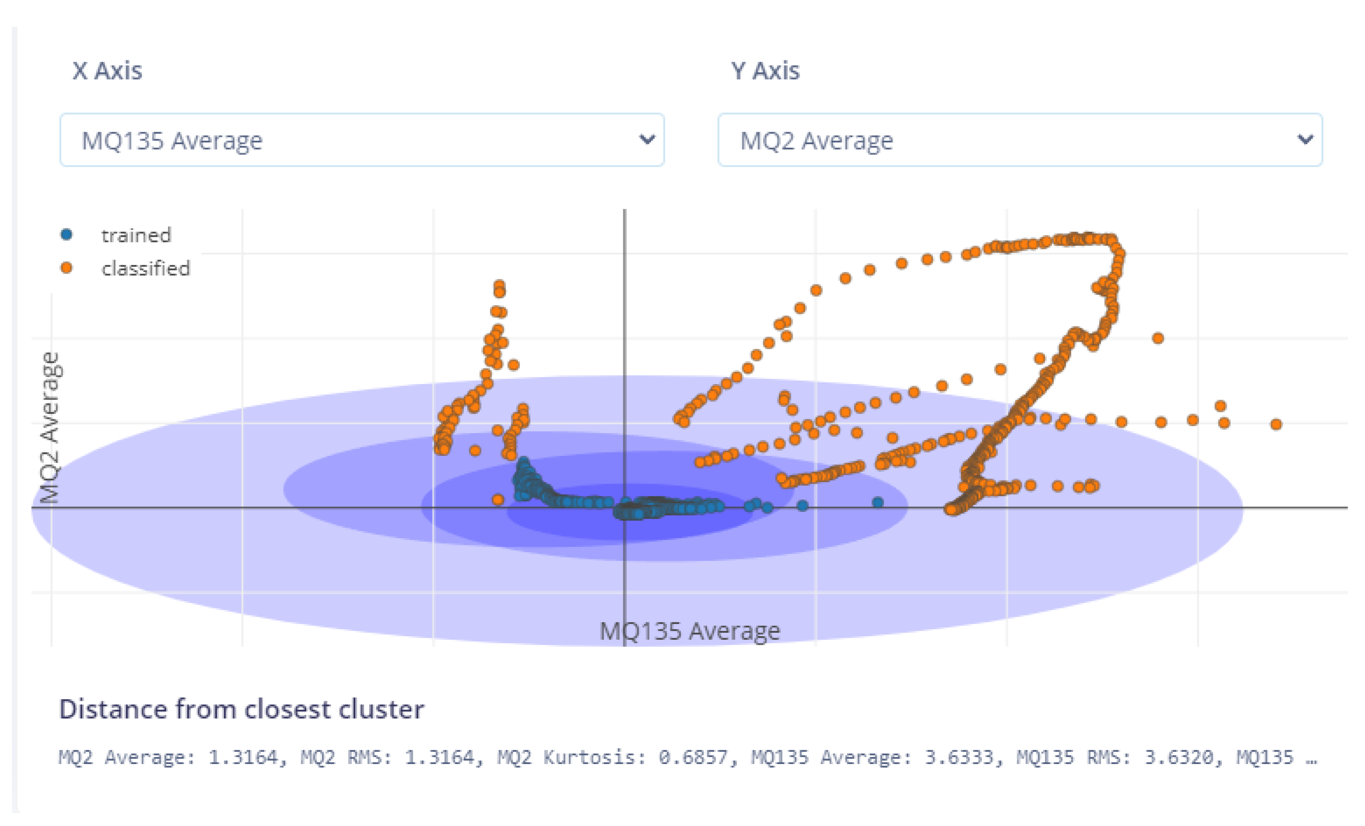 Technologies 11 00045 g005