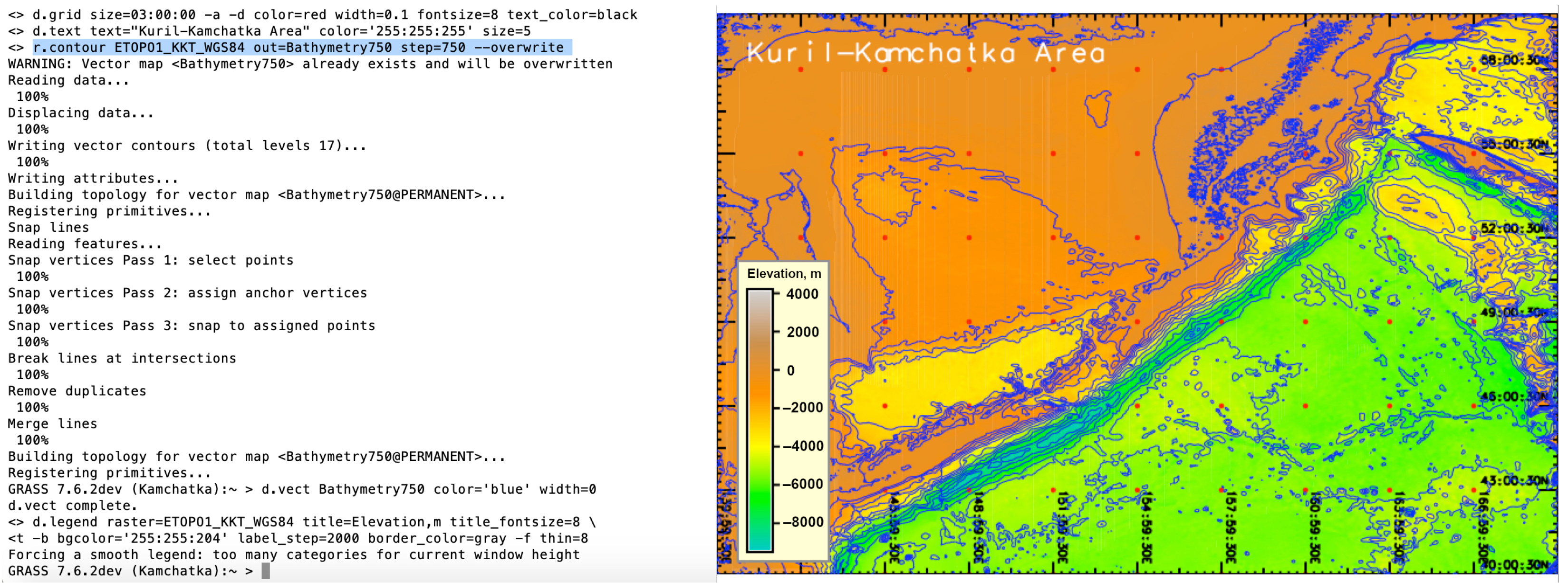 Technologies 11 00046 g004