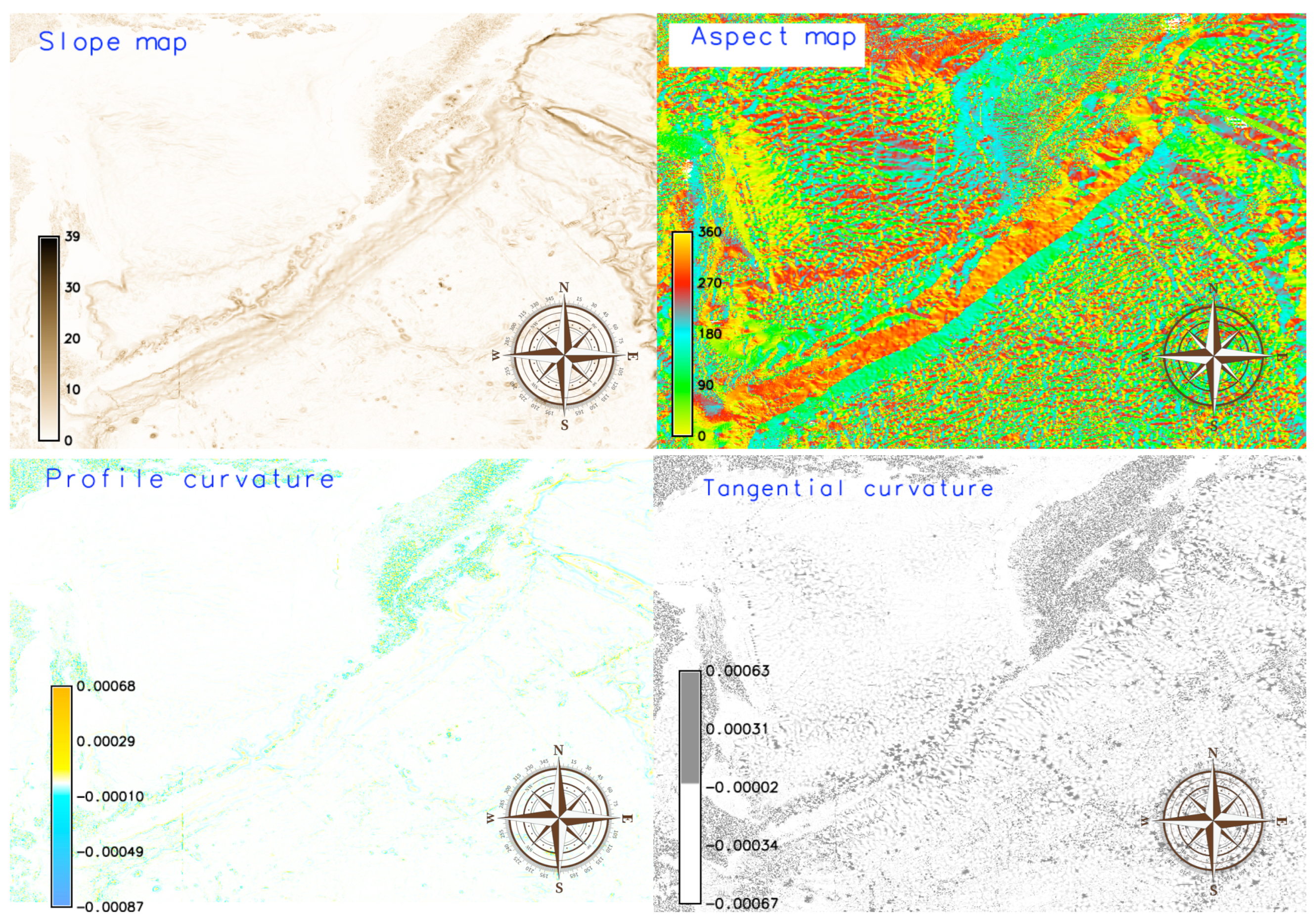 Technologies 11 00046 g006