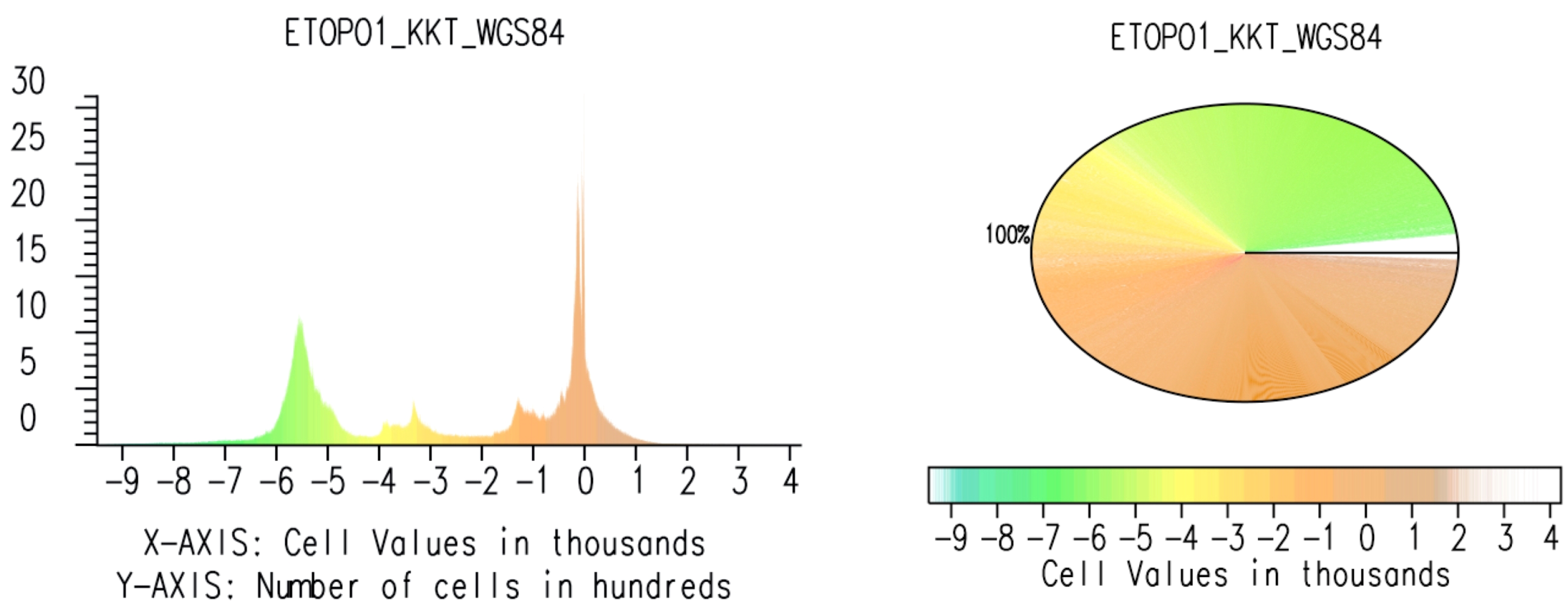 Technologies 11 00046 g007