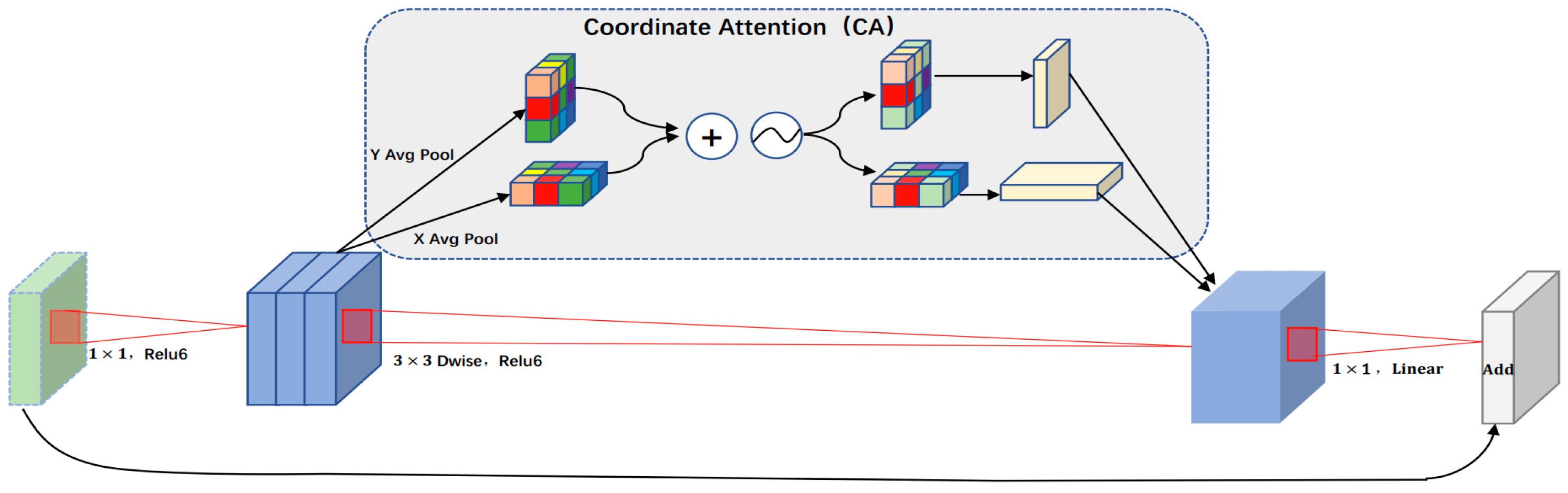 Technologies 11 00047 g006