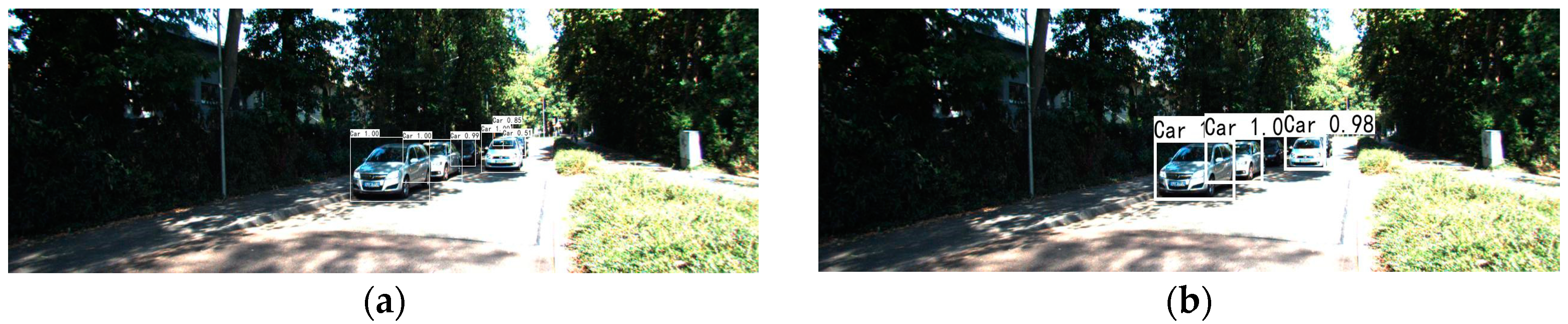 Technologies 11 00047 g010a