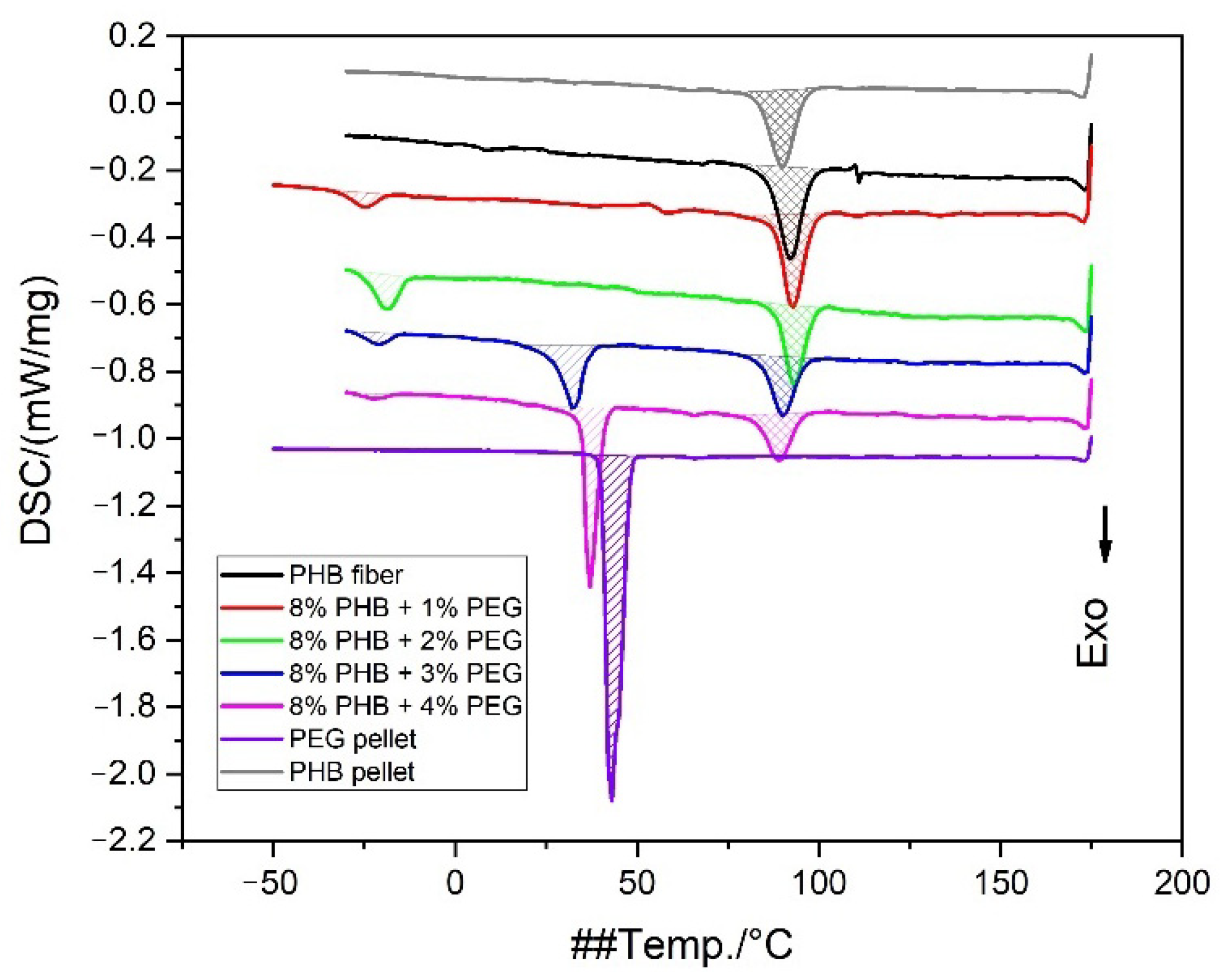 Technologies 11 00048 g009